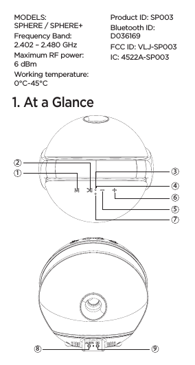 MODELS: SPHERE / SPHERE+Frequency Band:  2.402 – 2.480 GHzMaximum RF power: 6 dBmWorking temperature: 0°C~45°CProduct ID: SP003Bluetooth ID: D036169 FCC ID: VLJ-SP003IC: 4522A-SP0031. At a Glance346571298