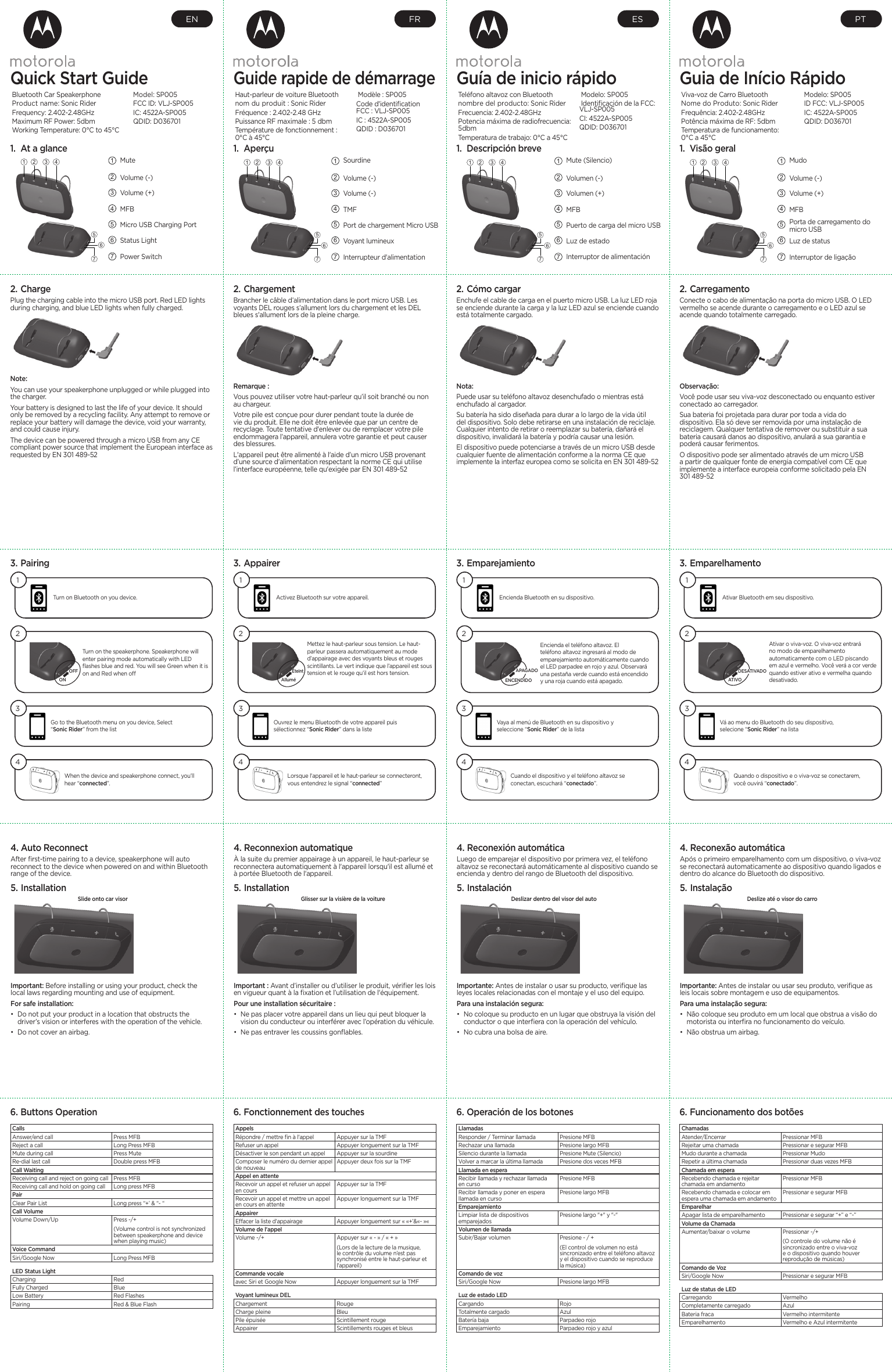3. Pairing4When the device and speakerphone connect, you’ll hear “connected”.3Go to the Bluetooth menu on you device, Select “Sonic Rider” from the list1Turn on Bluetooth on you device.2Turn on the speakerphone. Speakerphone will enter pairing mode automatically with LED ﬂashes blue and red. You will see Green when it is on and Red when o ONOFFModel: SP005FCC ID: VLJ-SP005IC: 4522A-SP005QDID: D036701Quick Start GuideBluetooth Car SpeakerphoneProduct name: Sonic RiderFrequency: 2.402-2.48GHzMaximum RF Power: 5dbmWorking Temperature: 0°C to 45°C1.  At a glanceMuteVolume (-)Volume (+)MFBMicro USB Charging PortStatus LightPower Switch1 2 3 45672134567EN2. ChargePlug the charging cable into the micro USB port. Red LED lights during charging, and blue LED lights when fully charged.Note:You can use your speakerphone unplugged or while plugged into the charger.Your battery is designed to last the life of your device. It should only be removed by a recycling facility. Any attempt to remove or replace your battery will damage the device, void your warranty, and could cause injury.The device can be powered through a micro USB from any CE compliant power source that implement the European interface as requested by EN 301 489-524. Auto ReconnectAfter ﬁrst-time pairing to a device, speakerphone will auto reconnect to the device when powered on and within Bluetooth range of the device.5. InstallationSlide onto car visorImportant: Before installing or using your product, check the local laws regarding mounting and use of equipment.For safe installation:•  Do not put your product in a location that obstructs the driver’s vision or interferes with the operation of the vehicle.•  Do not cover an airbag.6. Buttons OperationCallsAnswer/end call Press MFBReject a call Long Press MFBMute during call Press MuteRe-dial last call Double press MFBCall WaitingReceiving call and reject on going call Press MFBReceiving call and hold on going call Long press MFBPairClear Pair List Long press “+’ &amp; “- “Call VolumeVolume Down/Up Press -/+(Volume control is not synchronized between speakerphone and device when playing music)Voice CommandSiri/Google Now Long Press MFBLED Status LightCharging RedFully Charged BlueLow Battery Red FlashesPairing Red &amp; Blue Flash3. Appairer4Lorsque l&apos;appareil et le haut-parleur se connecteront, vous entendrez le signal “connected”3Ouvrez le menu Bluetooth de votre appareil puis sélectionnez “Sonic Rider” dans la liste1Activez Bluetooth sur votre appareil.2Mettez le haut-parleur sous tension. Le haut-parleur passera automatiquement au mode d’appairage avec des voyants bleus et rouges scintillants. Le vert indique que l’appareil est sous tension et le rouge qu’il est hors tension. AlluméÉteintModèle: SP005Code d&apos;identiﬁcation   FCC: VLJ-SP005IC: 4522A-SP005QDID: D036701Guide rapide de démarrageHaut-parleur de voiture Bluetoothnom du produit: Sonic RiderFréquence: 2.402-2.48GHzPuissance RF maximale : 5dbmTempérature de fonctionnement:0°C à 45°C1.  AperçuSourdineVolume (-)Volume (-)TMFPort de chargement Micro USBVoyant lumineuxInterrupteur d&apos;alimentation1 2 3 45672134567FR2. ChargementBrancher le câble d’alimentation dans le port micro USB. Les voyants DEL rouges s’allument lors du chargement et les DEL bleues s&apos;allument lors de la pleine charge.Remarque :Vous pouvez utiliser votre haut-parleur qu’il soit branché ou non au chargeur.Votre pile est conçue pour durer pendant toute la durée de vie du produit. Elle ne doit être enlevée que par un centre de recyclage. Toute tentative d&apos;enlever ou de remplacer votre pile endommagera l’appareil, annulera votre garantie et peut causer des blessures.L&apos;appareil peut être alimenté à l&apos;aide d’un micro USB provenant d’une source d&apos;alimentation respectant la norme CE qui utilise l’interface européenne, telle qu&apos;exigée par EN 301 489-524. Reconnexion automatiqueÀ la suite du premier appairage à un appareil, le haut-parleur se reconnectera automatiquement à l&apos;appareil lorsqu&apos;il est allumé et à portée Bluetooth de l&apos;appareil.5. InstallationGlisser sur la visière de la voitureImportant: Avant d’installer ou d’utiliser le produit, vériﬁer les lois en vigueur quant à la ﬁxation et l’utilisation de l&apos;équipement.Pour une installation sécuritaire:•  Ne pas placer votre appareil dans un lieu qui peut bloquer la vision du conducteur ou interférer avec l’opération du véhicule.•  Ne pas entraver les coussins gonﬂables.6. Fonctionnement des touchesAppelsRépondre / mettre ﬁn à l&apos;appel Appuyer sur la TMFRefuser un appel Appuyer longuement sur la TMFDésactiver le son pendant un appel Appuyer sur la sourdineComposer le numéro du dernier appel de nouveau Appuyer deux fois sur la TMFAppel en attenteRecevoir un appel et refuser un appel en cours Appuyer sur la TMFRecevoir un appel et mettre un appel en cours en attente Appuyer longuement sur la TMFAppairerEacer la liste d&apos;appairage Appuyer longuement sur « «+’&amp;«- »«Volume de l&apos;appelVolume -/+ Appuyer sur « - » / « + »(Lors de la lecture de la musique, le contrôle du volume n’est pas synchronisé entre le haut-parleur et l&apos;appareil)Commande vocaleavec Siri et Google Now Appuyer longuement sur la TMFVoyant lumineux DELChargement RougeCharge pleine BleuPile épuisée Scintillement rougeAppairer Scintillements rouges et bleus3. Emparejamiento4Cuando el dispositivo y el teléfono altavoz se conectan, escuchará “conectado”.3Vaya al menú de Bluetooth en su dispositivo y seleccione “Sonic Rider” de la lista1Encienda Bluetooth en su dispositivo.2Encienda el teléfono altavoz. El teléfono altavoz ingresará al modo de emparejamiento automáticamente cuando el LED parpadee en rojo y azul. Observará una pestaña verde cuando está encendido y una roja cuando está apagado.ENCENDIDOAPAGADOModelo: SP005Identiﬁcación de la FCC:VLJ-SP005CI: 4522A-SP005QDID: D036701Guía de inicio rápidoTeléfono altavoz con Bluetoothnombre del producto: Sonic RiderFrecuencia: 2.402-2.48GHzPotencia máxima de radiofrecuencia:5dbmTemperatura de trabajo: 0°C a 45°C1.  Descripción breveMute (Silencio)Volumen (-)Volumen (+)MFBPuerto de carga del micro USBLuz de estadoInterruptor de alimentación1 2 3 45672134567ES2. Cómo cargarEnchufe el cable de carga en el puerto micro USB. La luz LED roja se enciende durante la carga y la luz LED azul se enciende cuando está totalmente cargado.Nota:Puede usar su teléfono altavoz desenchufado o mientras está enchufado al cargador.Su batería ha sido diseñada para durar a lo largo de la vida útil del dispositivo. Solo debe retirarse en una instalación de reciclaje. Cualquier intento de retirar o reemplazar su batería, dañará el dispositivo, invalidará la batería y podría causar una lesión.El dispositivo puede potenciarse a través de un micro USB desde cualquier fuente de alimentación conforme a la norma CE que implemente la interfaz europea como se solicita en EN 301 489-524. Reconexión automáticaLuego de emparejar el dispositivo por primera vez, el teléfono altavoz se reconectará automáticamente al dispositivo cuando se encienda y dentro del rango de Bluetooth del dispositivo.5. InstalaciónDeslizar dentro del visor del autoImportante: Antes de instalar o usar su producto, veriﬁque las leyes locales relacionadas con el montaje y el uso del equipo.Para una instalación segura:•  No coloque su producto en un lugar que obstruya la visión del conductor o que interﬁera con la operación del vehículo.•  No cubra una bolsa de aire.6. Operación de los botonesLlamadasResponder / Terminar llamada Presione MFBRechazar una llamada Presione largo MFBSilencio durante la llamada Presione Mute (Silencio)Volver a marcar la última llamada Presione dos veces MFBLlamada en esperaRecibir llamada y rechazar llamada en curso Presione MFBRecibir llamada y poner en espera llamada en curso Presione largo MFBEmparejamientoLimpiar lista de dispositivos emparejados Presione largo &quot;+&quot; y &quot;-&quot;Volumen de llamadaSubir/Bajar volumen Presione - / +(El control de volumen no está sincronizado entre el teléfono altavoz y el dispositivo cuando se reproduce la música)Comando de vozSiri/Google Now Presione largo MFBLuz de estado LEDCargando RojoTotalmente cargado AzulBatería baja Parpadeo rojoEmparejamiento Parpadeo rojo y azul3. Emparelhamento4Quando o dispositivo e o viva-voz se conectarem, você ouvirá “conectado”.3Vá ao menu do Bluetooth do seu dispositivo, selecione “Sonic Rider” na lista1Ativar Bluetooth em seu dispositivo.2Ativar o viva-voz. O viva-voz entrará no modo de emparelhamento automaticamente com o LED piscando em azul e vermelho. Você verá a cor verde quando estiver ativo e vermelha quando desativado.ATIVODESATIVADOModelo: SP005ID FCC: VLJ-SP005IC: 4522A-SP005QDID: D036701Guia de Início RápidoViva-voz de Carro BluetoothNome do Produto: Sonic RiderFrequência: 2.402-2.48GHzPotência máxima de RF: 5dbmTemperatura de funcionamento:0°C a 45°C1.  Visão geralMudoVolume (-)Volume (+)MFBPorta de carregamento domicro USBLuz de statusInterruptor de ligação1 2 3 45672134567PT2. CarregamentoConecte o cabo de alimentação na porta do micro USB. O LED vermelho se acende durante o carregamento e o LED azul se acende quando totalmente carregado.Observação:Você pode usar seu viva-voz desconectado ou enquanto estiver conectado ao carregador.Sua bateria foi projetada para durar por toda a vida do dispositivo. Ela só deve ser removida por uma instalação de reciclagem. Qualquer tentativa de remover ou substituir a sua bateria causará danos ao dispositivo, anulará a sua garantia e poderá causar ferimentos.O dispositivo pode ser alimentado através de um micro USB a partir de qualquer fonte de energia compatível com CE que implemente a interface europeia conforme solicitado pela EN 301 489-524. Reconexão automáticaApós o primeiro emparelhamento com um dispositivo, o viva-voz se reconectará automaticamente ao dispositivo quando ligados e dentro do alcance do Bluetooth do dispositivo.5. InstalaçãoDeslize até o visor do carroImportante: Antes de instalar ou usar seu produto, veriﬁque as leis locais sobre montagem e uso de equipamentos.Para uma instalação segura:•  Não coloque seu produto em um local que obstrua a visão do motorista ou interﬁra no funcionamento do veículo.•  Não obstrua um airbag.6. Funcionamento dos botõesChamadasAtender/Encerrar Pressionar MFBRejeitar uma chamada Pressionar e segurar MFBMudo durante a chamada Pressionar MudoRepetir a última chamada Pressionar duas vezes MFBChamada em esperaRecebendo chamada e rejeitar chamada em andamento Pressionar MFBRecebendo chamada e colocar em espera uma chamada em andamento Pressionar e segurar MFBEmparelharApagar lista de emparelhamento Pressionar e segurar “+” e “-”Volume da ChamadaAumentar/baixar o volume Pressionar -/+(O controle do volume não é sincronizado entre o viva-voz e o dispositivo quando houver reprodução de músicas)Comando de VozSiri/Google Now Pressionar e segurar MFBLuz de status de LEDCarregando VermelhoCompletamente carregado AzulBateria fraca Vermelho intermitenteEmparelhamento Vermelho e Azul intermitente
