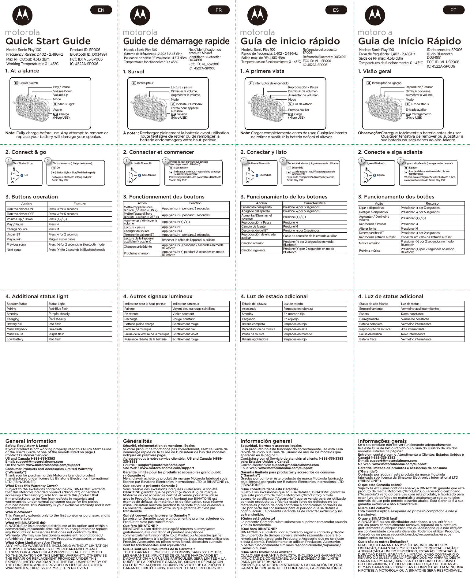 Purple steadyRed steadyEn morado ﬁjoEn rojo ﬁjoViolet constantRouge  constantRoxo constanteVermelho constanteGeneral informationSafety, Regulatory &amp; LegalIf your product is not working properly, read this Quick Start Guide or the User’s Guide of one of the models listed on page 1.Contact Customer Service: US and Canada 1-888-331-3383 Email: support@motorolahome.com On the Web: www.motorolahome.com/support Consumer Products and Accessories Limited Warranty (“Warranty”) Thank you for purchasing this Motorola branded product manufactured under license by Binatone Electronics International LTD (“BINATONE”). What Does this Warranty Cover? Subject to the exclusions contained below, BINATONE warrants that this Motorola branded product (“Product”) or certiﬁed accessory (“Accessory”) sold for use with this product that it manufactured to be free from defects in materials and workmanship under normal consumer usage for the period outlined below. This Warranty is your exclusive warranty and is not transferable. Who is covered? This Warranty extends only to the ﬁrst consumer purchaser, and is not transferable. What will BINATONE do? BINATONE or its authorized distributor at its option and within a commercially reasonable time, will at no charge repair or replace any Products or Accessories that does not conform to this Warranty. We may use functionally equivalent reconditioned / refurbished / pre-owned or new Products, Accessories or parts.What Other Limitations Are There?ANY IMPLIED WARRANTIES, INCLUDING WITHOUT LIMITATION THE IMPLIED WARRANTIES OF MERCHANTABILITY AND FITNESS FOR A PARTICULAR PURPOSE, SHALL BE LIMITED TO THE DURATION OF THIS LIMITED WARRANTY, OTHERWISE THE REPAIR OR REPLACEMENT PROVIDED UNDER THIS EXPRESS LIMITED WARRANTY IS THE EXCLUSIVE REMEDY OF THE CONSUMER, AND IS PROVIDED IN LIEU OF ALL OTHER WARRANTIES, EXPRESS OR IMPLIED. IN NO EVENT GénéralitésSécurité, réglementation et mentions légalesSi votre produit ne fonctionne pas correctement, lisez ce Guide de démarrage rapide ou le Guide de l’utilisateur de l’un des modèles indiqués en première page.Adressez-vous à notre service clientèle : US and Canada 1-888-331-3383Courriel : support@motorolahome.comSite Web : www.motorolahome.com/supportGarantie limitée pour les produits et accessoires grand public Merci d’avoir acheté ce produit de marque Motorola fabriqué sous licence par Binatone Electronics International LTD (« BINATONE »).Que couvre la présente Garantie ?Sous réserve des exclusions indiquées ci-dessous, la société BINATONE garantit que ce produit (« Produit ») de marque Motorola ou cet accessoire certiﬁé et vendu pour être utilisé avec le Produit (« Accessoire ») fabriqué par BINATONE est exempt de défauts de matériaux et de fabrication, sous réserve d’une utilisation normale pendant la période stipulée ci-dessous. La présente Garantie est votre unique garantie et n’est pas transférable.Qui est couvert par la présente Garantie ?La présente Garantie couvre uniquement le premier acheteur du Produit et n’est pas transférable.Que fera BINATONE ?BINATONE ou son distributeur agréé réparera ou remplacera gratuitement, à sa discrétion et pendant une période commercialement raisonnable, tout Produit ou Accessoire qui ne serait pas conforme à la présente Garantie. Nous pourrons utiliser des Produits, Accessoires ou pièces remis à neuf, d’occasion ou neufs, dont les fonctionnalités sont équivalentes.Quelle sont les autres limites de la Garantie ?TOUTE GARANTIE IMPLICITE, Y COMPRIS, SANS S’Y LIMITER, LES GARANTIES IMPLICITES DE QUALITÉ MARCHANDE ET D’ADAPTATION À UN USAGE PARTICULIER, SERA LIMITÉE À LA DURÉE DE LA PRÉSENTE GARANTIE, SINON LA RÉPARATION OU LE REMPLACEMENT FOURNIS EN VERTU DE LA PRÉSENTE GARANTIE LIMITÉE CONSTITUERONT LE SEUL RECOURS DU lnformación generalSeguridad, Normas y aspectos legalesSi su producto no está funcionando correctamente, lea esta Guía rápida de inicio o la Guía de usuario de uno de los modelos que aparecen en la página 1.Contáctese con el Servicio de atención al cliente: 1-888-331-3383 para Estados Unidos y CanadáCorreo electrónico: support@motorolahome.comEn la Web: www.motorolahome.com/supportGarantía limitada para productos y accesorios de consume (“Garantía”) Gracias por comprar este producto de marca Motorola fabricado bajo licencia otorgada por Binatone Electronics International LTD (“BINATONE”).¿Qué cobertura tiene esta Garantía?Sujeto a las exclusiones que aquí se detallan, BINATONE garantiza que este producto de marca Motorola (“Producto”) o todo accesorio certiﬁcado (“Accesorio”) que se vende para ser utilizado con este producto que fabrica están libres de defectos en los materiales y mano de obra conforme a condiciones normales de uso por parte del consumidor para el período que se detalla a continuación. La presente Garantía es de carácter exclusivo y no es transferible.¿Quién está cubierto?La presente Garantía cubre solamente al primer comprador usuario y no es transferible.¿Qué hará BINATONE?BINATONE o su distribuidor autorizado según su criterio y dentro de un período de tiempo comercialmente razonable, reparará o remplazará sin cargo todo Producto o Accesorio que no se ajuste a esta Garantía. Posiblemente se utilicen Productos, Accesorios o partes funcionalmente similares reacondicionadas/reparadas/usadas o nuevas.¿Qué otras limitaciones existen?CUALQUIER GARANTÍA IMPLÍCITA, INCLUSO LAS GARANTÍAS IMPLÍCITAS DE COMERCIABILIDAD E IDONEIDAD SIN LÍMITE PARA UN DETERMINADOPROPÓSITO, SE DEBEN RESTRINGIR A LA DURACIÓN DE ESTA GARANTÍA LIMITADA. DE LO CONTRARIO, LA REPARACIÓN O Informações geraisSe o seu produto não estiver funcionando adequadamente, leia este Guia de Início Rápido ou o Guia do Usuário de um dos modelos listados na página 1.Entre em contato com o Atendimento a Clientes: Estados Unidos e Canadá 1-888-331-3383E-mail: support@motorolahome.comNa Web: www.motorolahome.com/supportGarantia limitada de produtos e acessórios de consumo (“Garantia”)Obrigado por adquirir este produto da marca Motorola fabricado sob licença da Binatone Electronics International LTD (“BINATONE”).O que esta Garantia cobre?Sujeito às exclusões contidas abaixo, a BINATONE garante que este produto da marca Motorola (“Produto”), ou acessório certiﬁcado (“Acessório”) vendido para uso com este produto, é fabricado para estar livre de defeitos de materiais e acabamento sob condições normais de uso pelo período descrito abaixo. Esta Garantia é a sua garantia exclusiva e não é transferível.Quem está coberto?Esta Garantia aplica-se apenas ao primeiro comprador, e não é transferível.O que a BINATONE fará?A BINATONE ou seu distribuidor autorizado, a seu critério e em um prazo comercialmente razoável, reparará ou substituirá gratuitamente quaisquer Produtos ou Acessórios que não estejam em conformidade com esta Garantia. Podemos utilizar Produtos, Acessórios ou peças recondicionados/recuperados/usados equivalentes ou novos.Quais são as outras limitações?QUAISQUER GARANTIAS IMPLÍCITAS, INCLUINDO, SEM LIMITAÇÃO, GARANTIAS IMPLÍCITAS DE COMERCIALIZAÇÃO E ADEQUAÇÃO A UM FIM ESPECÍFICO, ESTARÃO LIMITADAS À DURAÇÃO DESTA GARANTIA LIMITADA, CASO CONTRÁRIO O REPARO OU SUBSTITUIÇÃO FORNECIDOS AO AMPARO DESTA GARANTIA LIMITADA EXPRESSA É O RECURSO EXCLUSIVO DO CONSUMIDOR, E É OFERECIDO NO LUGAR DE TODAS AS DEMAIS GARANTIAS, EXPRESSAS OU IMPLÍCITAS. EM NENHUMA HIPÓTESE A MOTOROLA OU A BINATONE SERÁ RESPONSÁVEL, Quick Start GuideModel: Sonic Play 100Frequency Range: 2.402 - 2.48GHzMax RF Output: 4.513 dBmWorking Temperatures: 0 - 45°CProduct ID: SP006Bluetooth ID: D034991FCC ID: VLJ-SP006IC: 4522A-SP0061. At a glancePower SwitchPlay / PauseVolume DownVolume UpModeStatus LightAux-inCharge(Micro USB)Note:  Fully charge before use. Any attempt to remove or replace your battery will damage your speaker.EN2. Connect &amp; go12OnOnTurn Bluetooth on.Status Light - Blue/Red ﬂash rapidlyGo to your bluetooth setting and pair  ‘Sonic Play 100’Turn speaker on (charge before use).3. Buttons operationAction FeatureTurn the device ON Press   for 3 seconds.Turn the device OFF Press   for 5 seconds.Volume Up / Down Press (+) / (-)Play / Pause Press Change Source Press MUnpair BT Press   for 2 seconds.Play aux-in Plug-in aux-in cablePrevious song Press (-) for 2 seconds in Bluetooth modeNext song Press (+) for 2 seconds in Bluetooth mode4. Additional status lightSpeaker Status Status LightPairing Red-Blue ﬂashStandbyChargingBattery full Red ﬂashMusic Playback Blue ﬂashMusic Pause Purple ﬂashLow Battery Red ﬂashGuía de inicio rápidoModelo: Sonic Play 100Rango de frecuencia: 2.402 - 2.48GHzSalida máx. de RF: 4.513 dBmTemperaturas de funcionamiento: 0 - 45°CReferencia del producto: SP006Referencia Bluetooth: D034991FCC ID: VLJ-SP006IC: 4522A-SP0061. A primera vistaInterruptor de encendidoReproducción / PausaDisminuir de volumenAumentar de volumenModoLuz de estadoEntrada auxiliarCarga(Micro USB)Nota:  Cargar completamente antes de usar. Cualquier intento de retirar o sustituir la batería dañará el altavoz.ES2. Conectar y listo12EncendidoEncendidoActivar el Bluetooth.Luz de estado - Azul/Roja parpadeando rápidamenteEntre en la conﬁguración Bluetooth y asocie ‘Sonic Play 100’Encienda el altavoz (cárguelo antes de utilizarlo).3. Funcionamiento de los botonesAcción CaracterísticaEncendido del aparato Presione   por 3 segundos.Apagado del aparato Presione   por 5 segundos.Aumentar/Disminuir el volumen Presione (+) / (-)Reproducción / Pausa Presione Cambio de fuente Presione MDesconexión del BT Presione   por 2 segundos.Reproducción de entrada auxiliar Cable de conexión de la entrada auxiliarCanción anterior Presione (-) por 2 segundos en modo BluetoothCanción siguiente Presione (+) por 2 segundos en modo Bluetooth4. Luz de estado adicionalEstado del altavoz Luz de estadoAsociando Parpadea en rojo/azulStandbyCargandoBatería completa Parpadea en rojoReproducción de música Parpadea en azulPausa de música Parpadea en moradoBatería agotándose Parpadea en rojoGuide de démarrage rapideNo. d’identiﬁcation du D0349911. SurvolInterrupteurDiminuer le volumeAugmenter le volumeModeIndicateur lumineuxEntrée pour appareil auxiliaireTension(Micro USB)  Recharger pleinement la batterie avant utilisation. Toute tentative de retirer ou de remplacer la batterie endommagera votre haut-parleur.FR2. Connecter et commencer12Sous tensionSous tensionActivé le BluetoothIndicateur lumineux - voyant bleu ou rouge scintillant rapidementPairer l&apos;appareil dans les paramètres Bluetooth ‘Sonic Play 100’Mettre le haut-parleur sous tension (recharger avant utilisation).3. Fonctionnement des boutonsAction FonctionMettre l’appareil sous  Appuyer sur   pendant 3 secondes.Mettre l’appareil hors  Appuyer sur   pendant 5 secondes.volume Appuyer sur (+) / (-)Appuyer sur Changer de source Appuyer sur MTerminer le pairage BT Appuyer sur   pendant 2 secondes.Lecture de le l&apos;appareil  Brancher le câble de l&apos;appareil auxiliaireChanson précédente Appuyer sur (-) pendant 2 secondes en mode BluetoothProchaine chanson Appuyer sur (+) pendant 2 secondes en mode Bluetooth4. Autres signaux lumineuxIndicateur pour le haut-parleur Indicateur lumineuxPairage Voyant bleu ou rouge scintillantEn attenteRechargeBatterie pleine charge Scintillement rougeLecture de musique Scintillement bleuPause de la lecture de la musique Scintillement violetPuissance réduite de la batterie Scintillement rougeGuia de Início RápidoModelo: Sonic Play 100Faixa de frequência: 2,402 - 2,48GHzSaída de RF máx.: 4,513 dBmTemperaturas de funcionamento: 0 - 45°CID do produto: SP006ID do Bluetooth: D034991FCC ID: VLJ-SP006IC: 4522A-SP0061. Visão geralInterruptor de ligaçãoReproduzir / PausarDiminuir o volumeAumentar o volumeModoLuz de statusEntrada auxiliarCarregamento(Micro USB)Observação: Carregue totalmente a bateria antes de usar. Qualquer tentativa de remover ou substituir a sua bateria causará danos ao alto-falante.PT2. Conecte e siga adiante12LigadoLigadoLigue o Bluetooth.Luz de status - azul/vermelho piscam rapidamenteVá para suas conﬁgurações de Bluetooth e faça o emparelhamento do ‘Sonic Play 100’Ligue o alto-falante (carregar antes de usar).3. Funcionamento dos botõesAção RecursoLigar o dispositivo Pressionar   por 3 segundos.Desligar o dispositivo Pressionar   por 5 segundos.Aumentar / Diminuir o volume Pressionar (+) / (-)Reproduzir / Pausar Pressionar Alterar fonte Pressionar MDesemparelhar BT Pressionar   por 2 segundos.Reproduzir entrada auxiliar Conectar um cabo de entrada auxiliarMúsica anterior Pressionar (-) por 2 segundos no modo BluetoothPróxima música Pressionar (+) por 2 segundos no modo Bluetooth4. Luz de status adicionalStatus do alto falante Luz de statusEmparelhamento Vermelho-azul intermitentesEsperaCarregamentoBateria completa Vermelho intermitenteReprodução de música Azul intermitentePausa da música Roxo intermitenteBateria fraca Vermelho intermitente66ID6
