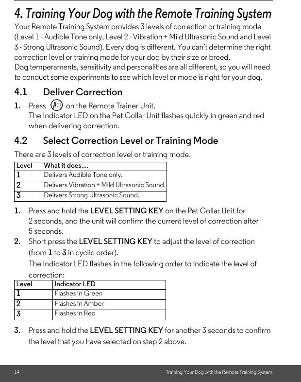 14 Training Your Dog with the Remote Training System4. Training Your Dog with the Remote Training SystemYour Remote Training System provides 3 levels of correction or training mode (Level 1 - Audible Tone only, Level 2 - Vibration + Mild Ultrasonic Sound and Level 3 - Strong Ultrasonic Sound). Every dog is different. You can’t determine the right correction level or training mode for your dog by their size or breed. Dog temperaments, sensitivity and personalities are all different, so you will need to conduct some experiments to see which level or mode is right for your dog.4.1 Deliver Correction1. Press   on the Remote Trainer Unit. The Indicator LED on the Pet Collar Unit flashes quickly in green and red when delivering correction.4.2 Select Correction Level or Training ModeThere are 3 levels of correction level or training mode. 1. Press and hold the LEVEL SETTING KEY on the Pet Collar Unit for 2 seconds, and the unit will confirm the current level of correction after 5 seconds.2. Short press the LEVEL SETTING KEY to adjust the level of correction (from 1 to 3 in cyclic order).The Indicator LED flashes in the following order to indicate the level of correction:3. Press and hold the LEVEL SETTING KEY for another 3 seconds to confirm the level that you have selected on step 2 above. Level What it does....1Delivers Audible Tone only. 2Delivers Vibration + Mild Ultrasonic Sound.3Delivers Strong Ultrasonic Sound.Level Indicator LED1Flashes in Green2Flashes in Amber3Flashes in Red