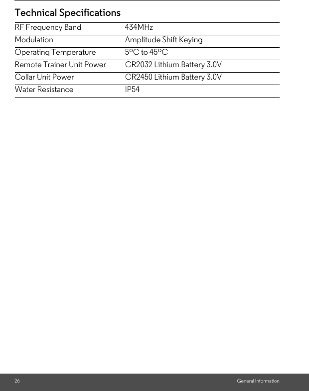 26 General InformationTechnical SpecificationsRF Frequency Band 434MHzModulation Amplitude Shift KeyingOperating Temperature 5ºC to 45ºCRemote Trainer Unit Power CR2032 Lithium Battery 3.0VCollar Unit Power CR2450 Lithium Battery 3.0VWater Resistance IP54