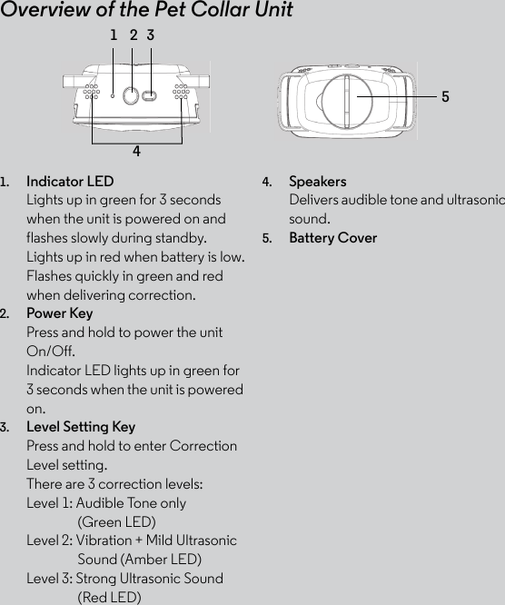 Overview of the Pet Collar Unit1. Indicator LEDLights up in green for 3 seconds when the unit is powered on and flashes slowly during standby.Lights up in red when battery is low.Flashes quickly in green and red when delivering correction.2. Power KeyPress and hold to power the unit On/Off.Indicator LED lights up in green for 3 seconds when the unit is powered on.3. Level Setting KeyPress and hold to enter Correction Level setting.There are 3 correction levels:Level 1: Audible Tone only                 (Green LED) Level 2: Vibration + Mild Ultrasonic                 Sound (Amber LED)Level 3: Strong Ultrasonic Sound                 (Red LED)4. SpeakersDelivers audible tone and ultrasonic sound.5. Battery Cover 1    2   345