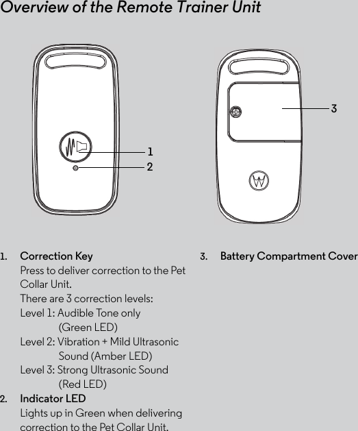 Overview of the Remote Trainer Unit1. Correction Key Press to deliver correction to the Pet Collar Unit. There are 3 correction levels:Level 1: Audible Tone only                 (Green LED) Level 2: Vibration + Mild Ultrasonic                 Sound (Amber LED)Level 3: Strong Ultrasonic Sound                 (Red LED)2. Indicator LEDLights up in Green when delivering correction to the Pet Collar Unit.3. Battery Compartment Cover 123