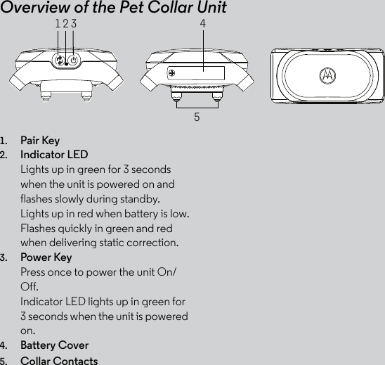 Overview of the Pet Collar Unit1. Pair Key2. Indicator LEDLights up in green for 3 seconds when the unit is powered on and flashes slowly during standby.Lights up in red when battery is low.Flashes quickly in green and red when delivering static correction.3. Power KeyPress once to power the unit On/Off.Indicator LED lights up in green for 3 seconds when the unit is powered on.4. Battery Cover5. Collar Contacts1 2 35     4