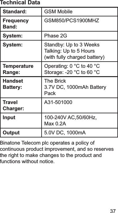 37Technical DataStandard: *600RELOHFrequencyBand:*603&amp;60+=System: 3KDVH*System: 6WDQGE\8SWR:HHNV7DONLQJ8SWR+RXUVZLWKIXOO\FKDUJHGEDWWHU\Temperature Range:2SHUDWLQJ&amp;WR&amp;6WRUDJH&amp;WR&amp;HandsetBattery:The Brick9&apos;&amp;P$K%DWWHU\3DFNTravel Charger:$Input 9$&amp;+]0D[$Output 9&apos;&amp;P$%LQDWRQH7HOHFRPSOFRSHUDWHVDSROLF\RIFRQWLQXRXVSURGXFWLPSURYHPHQWDQGVRUHVHUYHVWKHULJKWWRPDNHFKDQJHVWRWKHSURGXFWDQGIXQFWLRQVZLWKRXWQRWLFH
