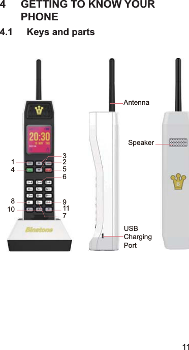 4 GETTING TO KNOW YOUR PHONE4.1 Keys and parts1481032569117USBChargingPortSpeakerAntenna