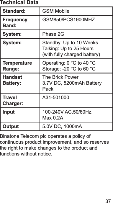 37Technical DataStandard: *600RELOHFrequencyBand:*603&amp;60+=System: 3KDVH*System: 6WDQGE\8SWR10:HHNV7DONLQJ8SWR25+RXUVZLWKIXOO\FKDUJHGEDWWHU\Temperature Range:2SHUDWLQJ&amp;WR&amp;6WRUDJH&amp;WR&amp;HandsetBattery:The Brick Power9&apos;&amp;52P$K%DWWHU\3DFNTravel Charger:$Input 9$&amp;+]0D[$Output 9&apos;&amp;P$%LQDWRQH7HOHFRPSOFRSHUDWHVDSROLF\RIFRQWLQXRXVSURGXFWLPSURYHPHQWDQGVRUHVHUYHVWKHULJKWWRPDNHFKDQJHVWRWKHSURGXFWDQGIXQFWLRQVZLWKRXWQRWLFH