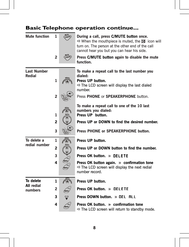 Basic Telephone operation continue...Mute function 1 During a call, press C/MUTE button once.ÖWhen the mouthpiece is muted, the  icon willturn on. The person at the other end of the callcannot hear you but you can hear his side.2 Press C/MUTE button again to disable the mutefunction.Last Number To make a repeat call to the last number youRedial dialed:1Press UP button.ÖThe LCD screen will display the last dialednumber.2Press PHONE or SPEAKERPHONE button.To make a repeat call to one of the 10 lastnumbers you dialed:1Press UP  button.2 Press UP or DOWN to find the desired number.3 Press PHONE or SPEAKERPHONE button.1Press UP button.2 Press UP or DOWN button to find the number.3Press OK button.  »DELETEDELETEDELETEDELETEDELETE4 Press OK button again.  »confirmation toneÖThe LCD screen will display the next redialnumber record.1 Press UP button.2Press OK button.  »DELETEDELETEDELETEDELETEDELETE3 Press DOWN button.  »DEL  ALLDEL  ALLDEL  ALLDEL  ALLDEL  ALL4 Press OK button.  »confirmation toneÖThe LCD screen will return to standby mode.To delete aredial numberTo deleteAll redialnumbers8CANCELMUTECANCELMUTEREDIALPAUSETALKON/OFFREDIALREDIALCIDPAUSETALKON/OFFREDIALREDIALCIDREDIALMENUMENUMENUMENU