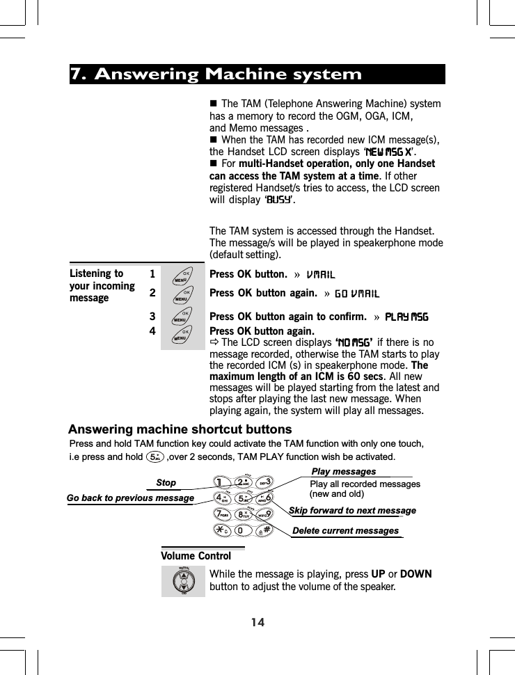 The TAM (Telephone Answering Machine) systemhas a memory to record the OGM, OGA, ICM,and Memo messages .When the TAM has recorded new ICM message(s),the Handset LCD screen displays ‘NEW MSG XNEW MSG XNEW MSG XNEW MSG XNEW MSG X’.For multi-Handset operation, only one Handsetcan access the TAM system at a time. If otherregistered Handset/s tries to access, the LCD screenwill display ‘BUSYBUSYBUSYBUSYBUSY’.The TAM system is accessed through the Handset.The message/s will be played in speakerphone mode(default setting).1 Press OK button.  »2 Press OK button again. »3 Press OK button again to confirm.  »PLAY MSGPLAY MSGPLAY MSGPLAY MSGPLAY MSG4 Press OK button again.ÖThe LCD screen displays ‘NO MSGNO MSGNO MSGNO MSGNO MSG’if there is nomessage recorded, otherwise the TAM starts to playthe recorded ICM (s) in speakerphone mode. Themaximum length of an ICM is 60 secs. All newmessages will be played starting from the latest andstops after playing the last new message. Whenplaying again, the system will play all messages.Listening toyour incomingmessageWhile the message is playing, press UP or DOWNbutton to adjust the volume of the speaker.Volume Control14Press and hold TAM function key could activate the TAM function with only one touch, i.e press and hold ,over 2 seconds, TAM PLAY function wish be activated.Answering machine shortcut buttonsPlay messagesDelete current messagesGo back to previous messagePlay all recorded messagesSkip forward to next message(new and old) Stop7.  Answering Machine systemMENUMENUMENUMENUREDIALCIDVMAILVMAILGO