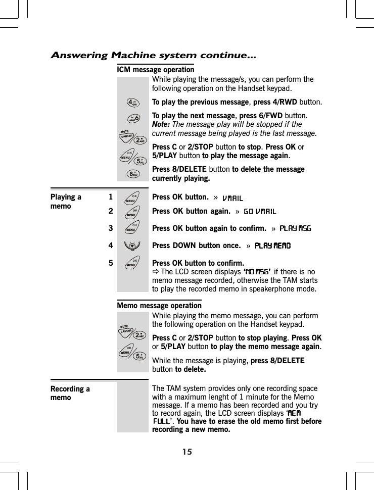 Answering Machine system continue...While playing the message/s, you can perform thefollowing operation on the Handset keypad.To play the previous message,press 4/RWD button.To play the next message,press 6/FWD button.Note: The message play will be stopped if thecurrent message being played is the last message.Press C or 2/STOP button to stop.Press OK or5/PLAY button to play the message again.Press 8/DELETE button to delete the messagecurrently playing.ICM message operation1 Press OK button.  »2 Press OK button again. »3 Press OK button again to confirm.  »PLAY MSGPLAY MSGPLAY MSGPLAY MSGPLAY MSG4 Press DOWN button once.  »PLAY MEMOPLAY MEMOPLAY MEMOPLAY MEMOPLAY MEMO5 Press OK button to confirm.ÖThe LCD screen displays ‘NO MSGNO MSGNO MSGNO MSGNO MSG’if there is nomemo message recorded, otherwise the TAM startsto play the recorded memo in speakerphone mode.Playing amemoMemo message operationWhile playing the memo message, you can performthe following operation on the Handset keypad.Press C or 2/STOP button to stop playing.Press OKor 5/PLAY button to play the memo message again.While the message is playing, press 8/DELETEbutton to delete.15The TAM system provides only one recording spacewith a maximum lenght of 1 minute for the Memomessage. If a memo has been recorded and you tryto record again, the LCD screen displays ‘MEMMEMMEMMEMMEM FULL FULL FULL FULL FULL’. You have to erase the old memo first beforerecording a new memo.Recording amemoCANCELMUTEMENUMENUMENUMENUCIDMENUCANCELMUTEMENUVMAILVMAILGO