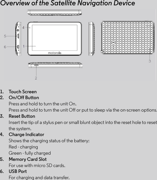 Overview of the Satellite Navigation Device1. Touch Screen2. On/Off Button Press and hold to turn the unit On.Press and hold to turn the unit Off or put to sleep via the on-screen options. 3. Reset ButtonInsert the tip of a stylus pen or small blunt object into the reset hole to reset the system.4. Charge IndicatorShows the charging status of the battery:Red - chargingGreen - fully charged5. Memory Card SlotFor use with micro SD cards.6. USB PortFor charging and data transfer.