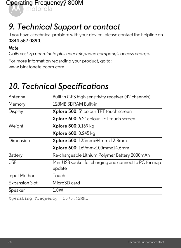 54 Technical Support or contact9. Technical Support or contactIf you have a technical problem with your device, please contact the helpline on 0844 557 0890.NoteCalls cost 7p per minute plus your telephone company&apos;s access charge.For more information regarding your product, go to: www.binatonetelecom.com 10. Technical SpecificationsAntenna Built-in GPS high sensitivity receiver (42 channels)Memory 128MB SDRAM Built-inDisplay Xplore 500: 5&quot; colour TFT touch screenXplore 600: 6.2&quot; colour TFT touch screenWeight Xplore 500:0.169 kgXplore 600: 0.245 kgDimension Xplore 500: 135mmx84mmx13.8mmXplore 600: 169mmx100mmx14.6mmBattery Re-chargeable Lithium Polymer Battery 2000mAhUSB Mini USB socket for charging and connect to PC for map updateInput Method TouchExpansion Slot MicroSD cardSpeaker 1.0WOperating Frequencyÿ 800MOperating Frequency  1575.42MHz