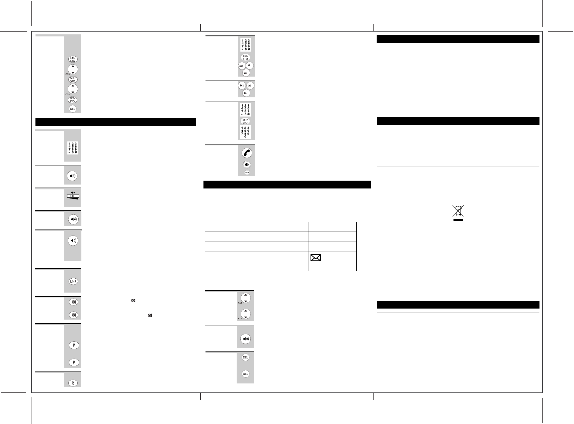 Binatone Spirit 410 Users Manual A4