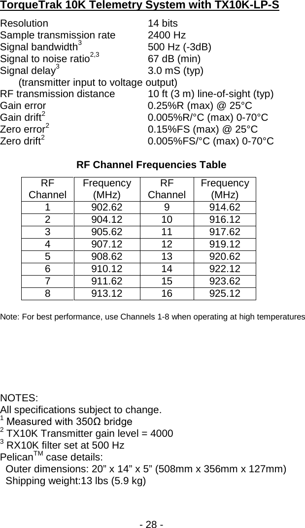 - 28 -  TorqueTrak 10K Telemetry System with TX10K-LP-S Resolution 14 bits  Sample transmission rate 2400 Hz Signal bandwidth3 500 Hz (-3dB) Signal to noise ratio2,3 67 dB (min) Signal delay3 3.0 mS (typ)  (transmitter input to voltage output) RF transmission distance  10 ft (3 m) line-of-sight (typ) Gain error   0.25%R (max) @ 25&deg;C Gain drift2 0.005%R/&deg;C (max) 0-70&deg;C Zero error2 0.15%FS (max) @ 25&deg;C Zero drift2 0.005%FS/&deg;C (max) 0-70&deg;C  RF Channel Frequencies Table RF Channel Frequency (MHz) RF Channel Frequency (MHz) 1 902.62 9 914.62 2 904.12 10 916.12 3 905.62 11 917.62 4 907.12 12 919.12 5 908.62 13 920.62 6 910.12 14 922.12 7 911.62 15 923.62 8 913.12 16 925.12  Note: For best performance, use Channels 1-8 when operating at high temperatures       NOTES: All specifications subject to change. 1 Measured with 350Ω bridge 2 TX10K Transmitter gain level = 4000 3 RX10K filter set at 500 Hz PelicanTM case details:   Outer dimensions: 20&rdquo; x 14&rdquo; x 5&rdquo; (508mm x 356mm x 127mm)   Shipping weight:13 lbs (5.9 kg)  