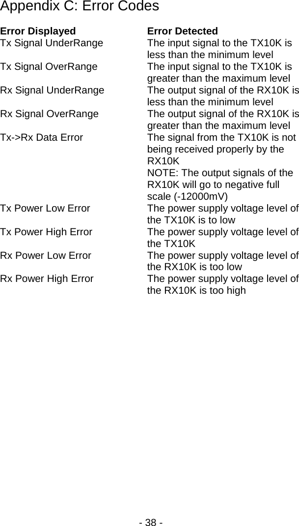 - 38 -  Appendix C: Error Codes  Error Displayed    Error Detected Tx Signal UnderRange The input signal to the TX10K is less than the minimum level Tx Signal OverRange The input signal to the TX10K is greater than the maximum level Rx Signal UnderRange The output signal of the RX10K is less than the minimum level Rx Signal OverRange The output signal of the RX10K is greater than the maximum level Tx->Rx Data Error The signal from the TX10K is not being received properly by the RX10K  NOTE: The output signals of the RX10K will go to negative full scale (-12000mV) Tx Power Low Error The power supply voltage level of the TX10K is to low Tx Power High Error The power supply voltage level of the TX10K Rx Power Low Error The power supply voltage level of the RX10K is too low Rx Power High Error The power supply voltage level of the RX10K is too high   