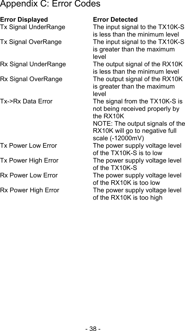 - 38 -  Appendix C: Error Codes  Error Displayed    Error Detected Tx Signal UnderRange  The input signal to the TX10K-S is less than the minimum level Tx Signal OverRange  The input signal to the TX10K-S is greater than the maximum level Rx Signal UnderRange  The output signal of the RX10K is less than the minimum level Rx Signal OverRange  The output signal of the RX10K is greater than the maximum level Tx->Rx Data Error  The signal from the TX10K-S is not being received properly by the RX10K   NOTE: The output signals of the RX10K will go to negative full scale (-12000mV) Tx Power Low Error  The power supply voltage level of the TX10K-S is to low Tx Power High Error  The power supply voltage level of the TX10K-S Rx Power Low Error  The power supply voltage level of the RX10K is too low Rx Power High Error  The power supply voltage level of the RX10K is too high   