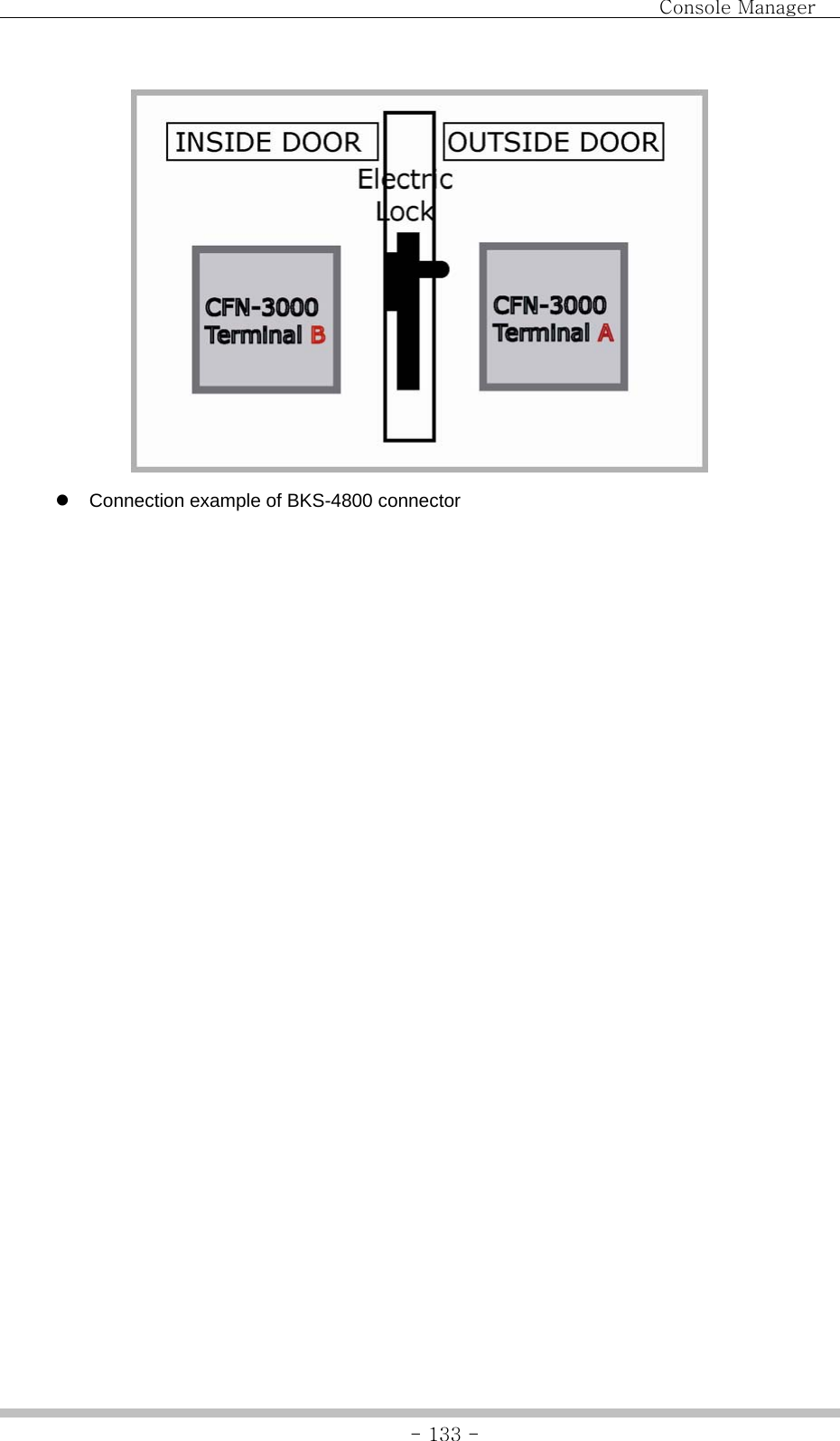                                Console Manager               - 133 - z  Connection example of BKS-4800 connector    