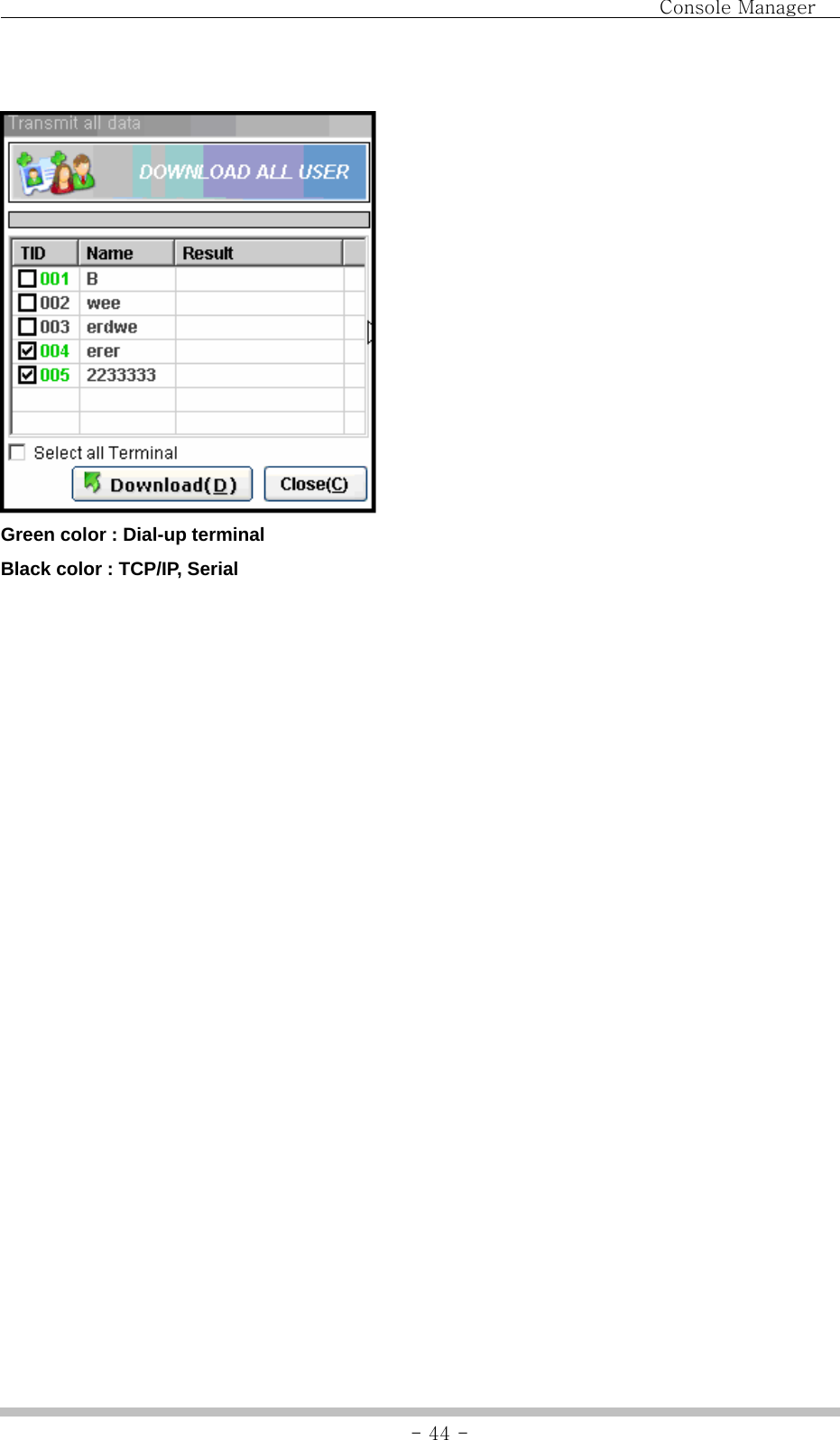                                Console Manager               - 44 -  Green color : Dial-up terminal Black color : TCP/IP, Serial  