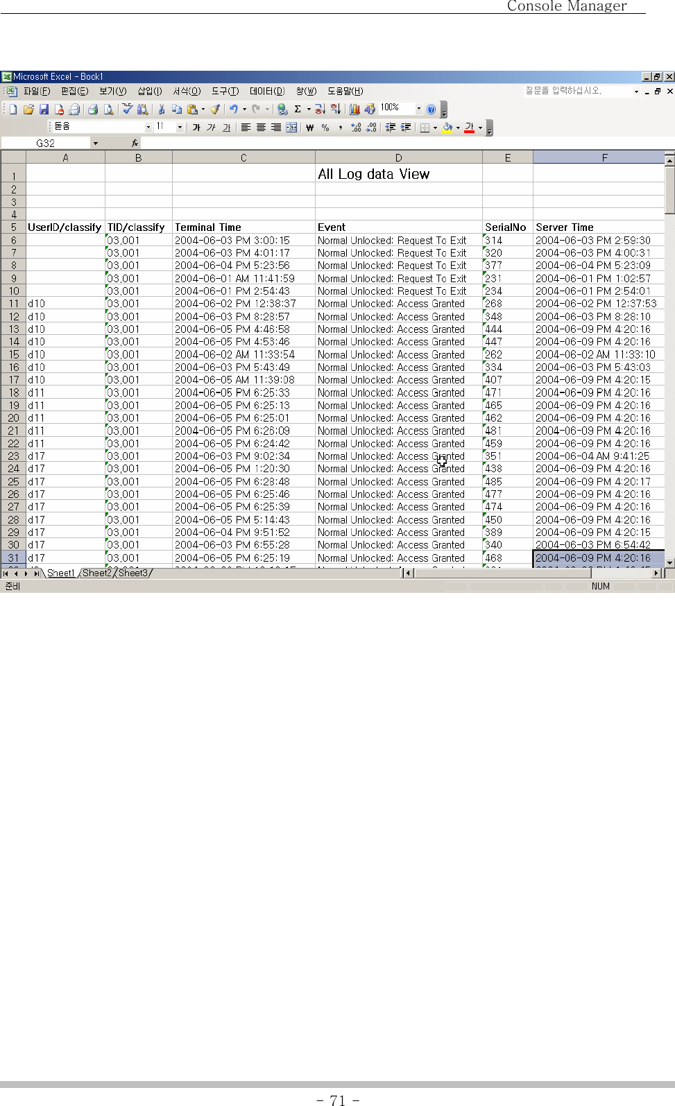                                Console Manager               - 71 -  