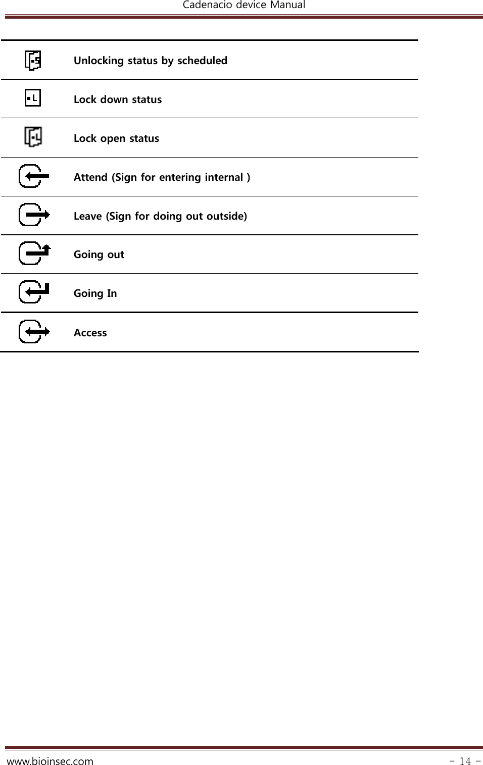 Cadenacio device Manual  www.bioinsec.com - 14 -   Unlocking status by scheduled  Lock down status    Lock open status    Attend (Sign for entering internal )  Leave (Sign for doing out outside)  Going out   Going In    Access    