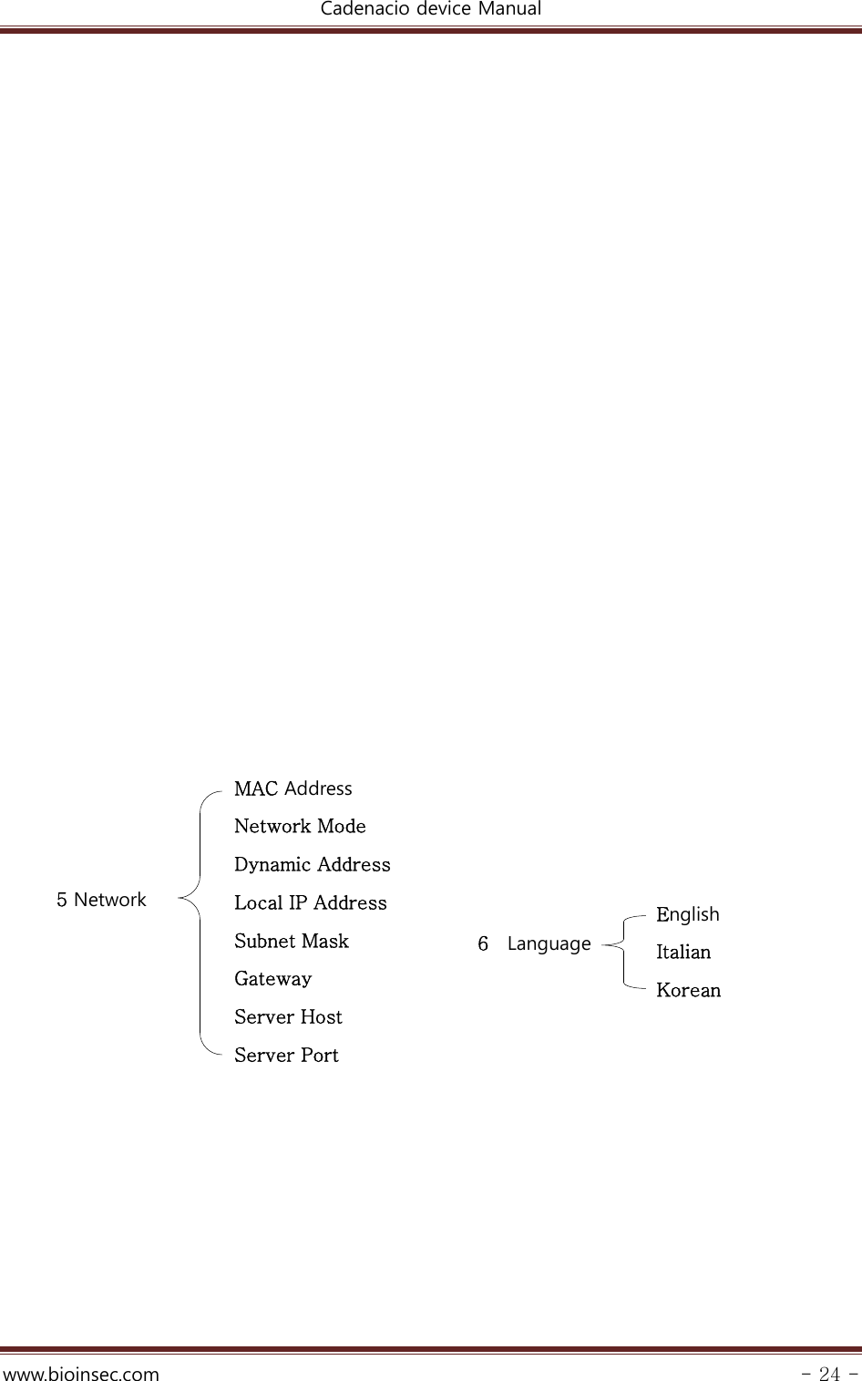 Cadenacio device Manual  www.bioinsec.com - 24 -                     5 Network MAC Address Network Mode Dynamic AddressLocal IP AddressSubnet Mask Gateway Server Host Server Port 6    LanguageEnglish Italian Korean 