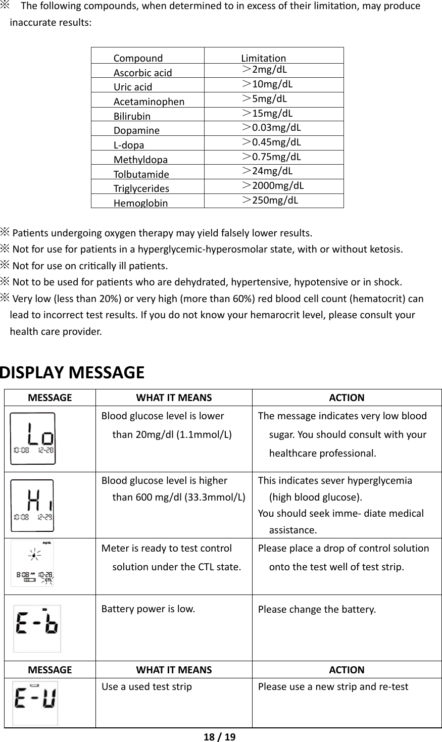 18/19※Thefollowingcompounds,whendeterminedtoinexcessoftheirlimitaon,mayproduceinaccurateresults:Compound LimitationAscorbicacid ＞2mg/dLUricacid＞10mg/dLAcetaminophen ＞5mg/dLBilirubin＞15mg/dLDopamine＞0.03mg/dLL‐dopa＞0.45mg/dLMethyldopa＞0.75mg/dLTolbutamide ＞24mg/dLTriglycerides ＞2000mg/dLHemoglobin ＞250mg/dL※Paentsundergoingoxygentherapymayyieldfalselylowerresults.※Notforuseforpatientsinahyperglycemic‐hyperosmolarstate,withorwithoutketosis.※Notforuseoncricallyillpaents.※Nottobeusedforpaentswhoaredehydrated,hypertensive,hypotensiveorinshock.※Verylow(lessthan20%)orveryhigh(morethan60%)redbloodcellcount(hematocrit)canleadtoincorrecttestresults.Ifyoudonotknowyourhemarocritlevel,pleaseconsultyourhealthcareprovider.DISPLAYMESSAGEMESSAGEWHATITMEANSACTIONBloodglucoselevelislowerthan20mg/dl(1.1mmol/L)Themessageindicatesverylowbloodsugar.Youshouldconsultwithyourhealthcareprofessional.Bloodglucoselevelishigherthan600mg/dl(33.3mmol/L)Thisindicatesseverhyperglycemia(highbloodglucose).Youshouldseekimme‐diatemedicalassistance.MeterisreadytotestcontrolsolutionundertheCTLstate.Pleaseplaceadropofcontrolsolutionontothetestwellofteststrip.Batterypowerislow.Pleasechangethebattery.MESSAGEWHATITMEANSACTIONUseausedteststripPleaseuseanewstripandre‐test