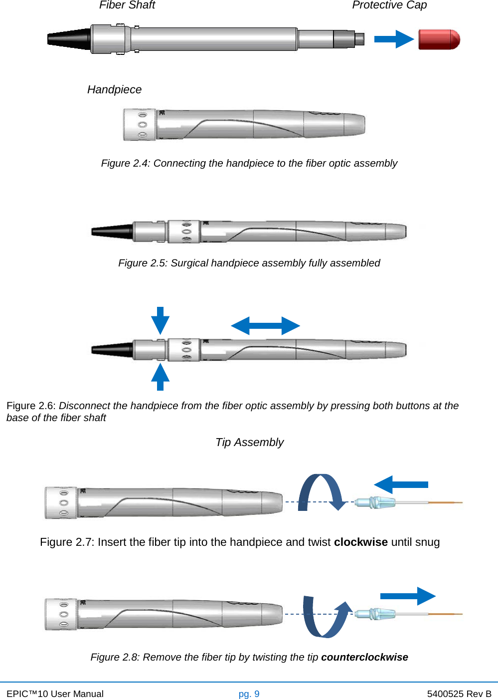 EPIC™10 User Manual pg. 9 5400525 Rev B                               Fiber Shaft                                                     Protective Cap                                                            Handpiece  Figure 2.4: Connecting the handpiece to the fiber optic assembly     Figure 2.5: Surgical handpiece assembly fully assembled        Figure 2.6: Disconnect the handpiece from the fiber optic assembly by pressing both buttons at the                                 base of the fiber shaft  Tip Assembly      Figure 2.7: Insert the fiber tip into the handpiece and twist clockwise until snug       Figure 2.8: Remove the fiber tip by twisting the tip counterclockwise 