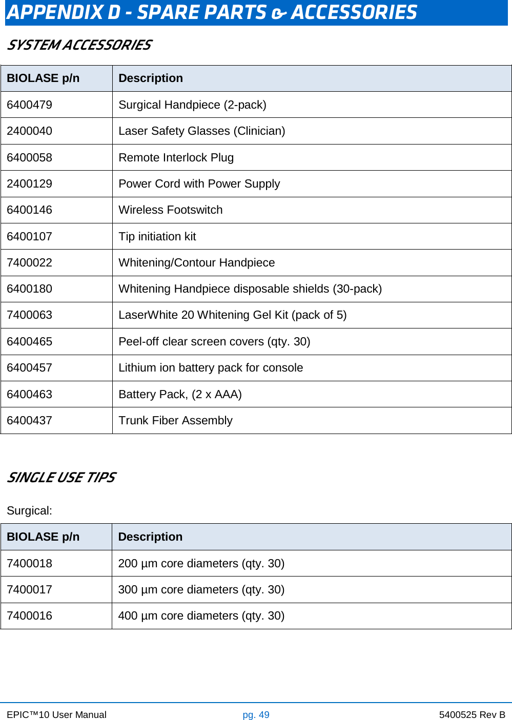 EPIC™10 User Manual pg. 49 5400525 Rev B    APPENDIX D - SPARE PARTS &amp; ACCESSORIES SYSTEM ACCESSORIES BIOLASE p/n Description 6400479 Surgical Handpiece (2-pack) 2400040 Laser Safety Glasses (Clinician) 6400058 Remote Interlock Plug 2400129 Power Cord with Power Supply 6400146 Wireless Footswitch 6400107 Tip initiation kit 7400022 Whitening/Contour Handpiece  6400180 Whitening Handpiece disposable shields (30-pack) 7400063 LaserWhite 20 Whitening Gel Kit (pack of 5) 6400465 Peel-off clear screen covers (qty. 30) 6400457 Lithium ion battery pack for console 6400463 Battery Pack, (2 x AAA) 6400437 Trunk Fiber Assembly   SINGLE USE TIPS Surgical: BIOLASE p/n Description 7400018 200 µm core diameters (qty. 30) 7400017 300 µm core diameters (qty. 30) 7400016 400 µm core diameters (qty. 30)    