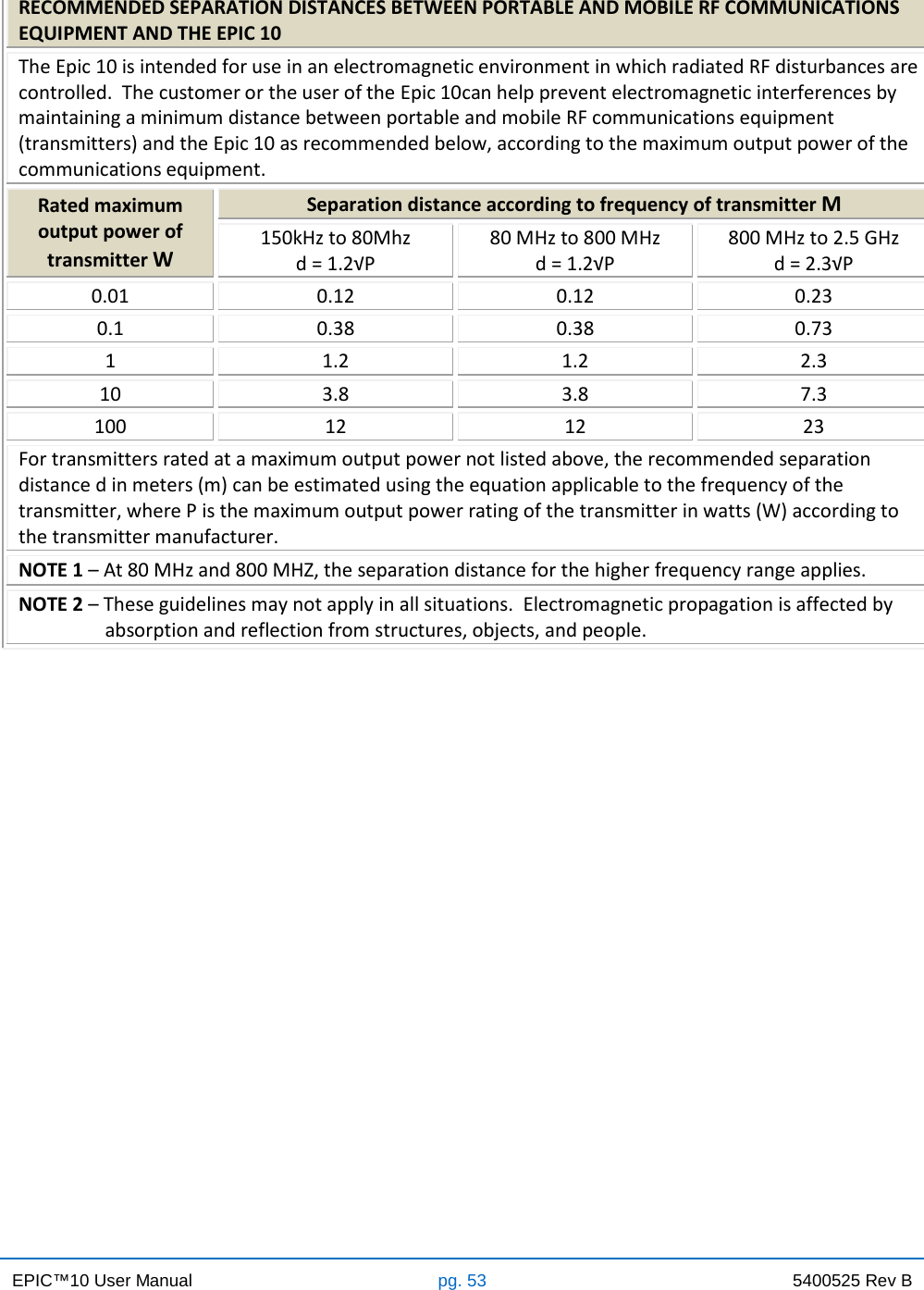 EPIC™10 User Manual pg. 53 5400525 Rev B                  RECOMMENDED SEPARATION DISTANCES BETWEEN PORTABLE AND MOBILE RF COMMUNICATIONS EQUIPMENT AND THE EPIC 10 The Epic 10 is intended for use in an electromagnetic environment in which radiated RF disturbances are controlled.  The customer or the user of the Epic 10can help prevent electromagnetic interferences by maintaining a minimum distance between portable and mobile RF communications equipment (transmitters) and the Epic 10 as recommended below, according to the maximum output power of the communications equipment. Rated maximum output power of transmitter W Separation distance according to frequency of transmitter M 150kHz to 80Mhz d = 1.2√P 80 MHz to 800 MHz d = 1.2√P 800 MHz to 2.5 GHz d = 2.3√P 0.01 0.12 0.12 0.23 0.1 0.38 0.38 0.73 1 1.2 1.2 2.3 10 3.8 3.8 7.3 100 12 12 23 For transmitters rated at a maximum output power not listed above, the recommended separation distance d in meters (m) can be estimated using the equation applicable to the frequency of the transmitter, where P is the maximum output power rating of the transmitter in watts (W) according to the transmitter manufacturer. NOTE 1 – At 80 MHz and 800 MHZ, the separation distance for the higher frequency range applies. NOTE 2 – These guidelines may not apply in all situations.  Electromagnetic propagation is affected by                   absorption and reflection from structures, objects, and people. 