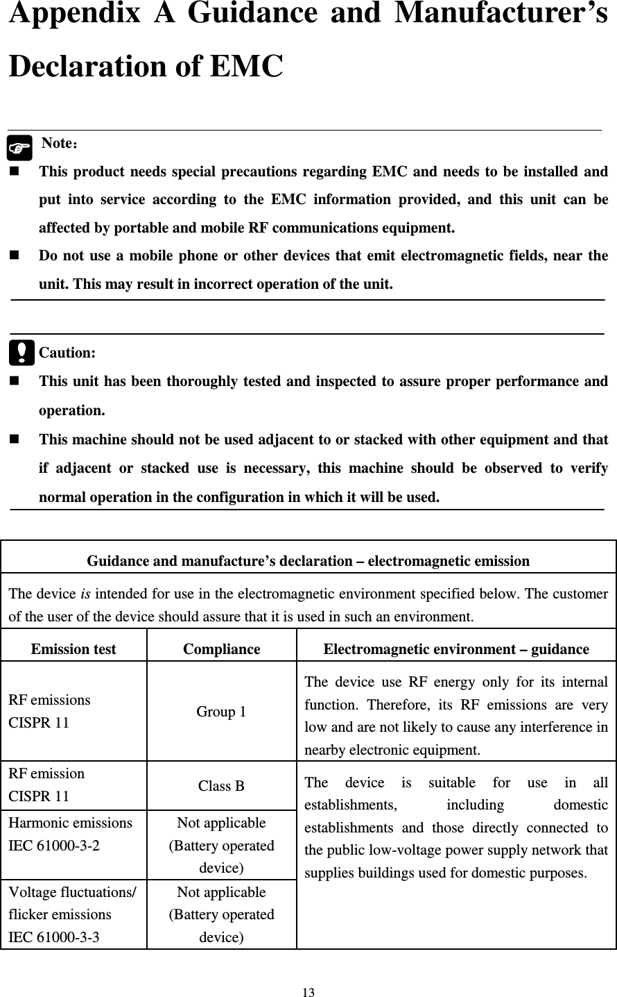 13 Appendix  A  Guidance  and  Manufacturer’s Declaration of EMC       Note：：：：  This product needs  special precautions regarding EMC and  needs to be  installed and put  into  service  according  to  the  EMC  information  provided,  and  this  unit  can  be affected by portable and mobile RF communications equipment.  Do not  use a  mobile phone or other  devices  that  emit electromagnetic fields, near the unit. This may result in incorrect operation of the unit.     Caution:    This unit has been thoroughly tested and inspected to assure proper performance and operation.  This machine should not be used adjacent to or stacked with other equipment and that if  adjacent  or  stacked  use  is  necessary,  this  machine  should  be  observed  to  verify normal operation in the configuration in which it will be used.  Guidance and manufacture’s declaration – electromagnetic emission The device is intended for use in the electromagnetic environment specified below. The customer of the user of the device should assure that it is used in such an environment. Emission test  Compliance  Electromagnetic environment – guidance RF emissions CISPR 11  Group 1 The  device use  RF  energy  only  for  its  internal function.  Therefore,  its  RF  emissions  are  very low and are not likely to cause any interference in nearby electronic equipment. RF emission CISPR 11  Class B  The  device  is  suitable  for  use  in  all establishments,  including  domestic establishments  and  those  directly  connected  to the public low-voltage power supply network that supplies buildings used for domestic purposes. Harmonic emissions IEC 61000-3-2 Not applicable (Battery operated device) Voltage fluctuations/ flicker emissions IEC 61000-3-3 Not applicable (Battery operated device)  
