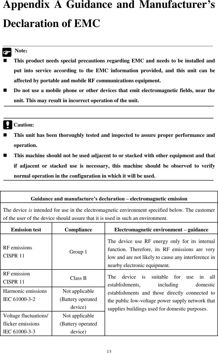 13 Appendix A Guidance and Manufacturer’s Declaration of EMC    Note：  This product needs special precautions regarding EMC and needs to be installed and put  into  service  according  to  the  EMC  information  provided,  and  this  unit  can  be affected by portable and mobile RF communications equipment.  Do not use a mobile phone or other devices that emit electromagnetic fields, near the unit. This may result in incorrect operation of the unit.     Caution:    This unit has been thoroughly tested and inspected to assure proper performance and operation.  This machine should not be used adjacent to or stacked with other equipment and that if  adjacent  or  stacked  use  is  necessary,  this  machine  should  be  observed  to  verify normal operation in the configuration in which it will be used.  Guidance and manufacture’s declaration – electromagnetic emission The device is intended for use in the electromagnetic environment specified below. The customer of the user of the device should assure that it is used in such an environment. Emission test Compliance Electromagnetic environment – guidance RF emissions CISPR 11 Group 1 The  device use  RF  energy  only  for  its  internal function.  Therefore,  its  RF  emissions  are  very low and are not likely to cause any interference in nearby electronic equipment. RF emission CISPR 11 Class B The  device  is  suitable  for  use  in  all establishments,  including  domestic establishments  and  those  directly  connected  to the public low-voltage power supply network that supplies buildings used for domestic purposes. Harmonic emissions IEC 61000-3-2 Not applicable (Battery operated device) Voltage fluctuations/ flicker emissions IEC 61000-3-3 Not applicable (Battery operated device)   
