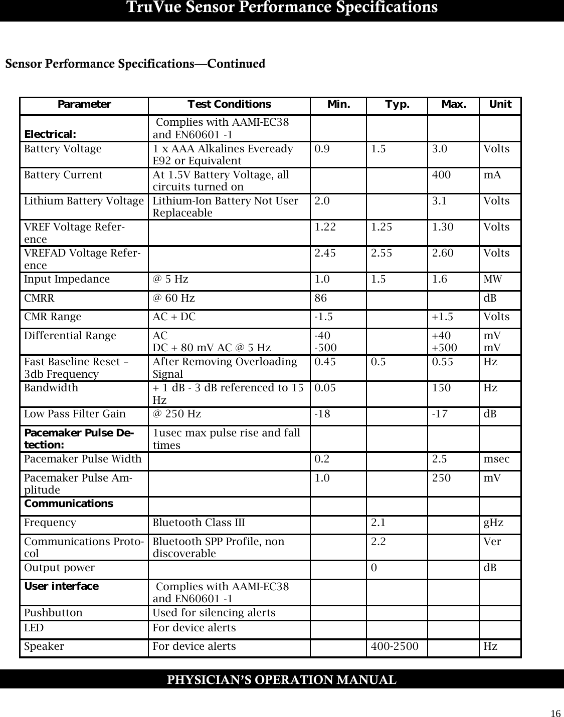  16  TruVue Sensor Performance Specifications   Sensor Performance Specifications—Continued        PHYSICIAN’S OPERATION MANUAL Parameter Test Conditions Min. Typ. Max. Unit   Electrical:  Complies with AAMI-EC38 and EN60601 -1          Battery Voltage 1 x AAA Alkalines Eveready E92 or Equivalent 0.9 1.5 3.0 Volts Battery Current At 1.5V Battery Voltage, all circuits turned on     400 mA   Lithium Battery Voltage Lithium-Ion Battery Not User Replaceable 2.0   3.1 Volts VREF Voltage Refer-ence   1.22 1.25 1.30 Volts VREFAD Voltage Refer-ence   2.45 2.55 2.60 Volts Input Impedance @ 5 Hz 1.0 1.5 1.6 MW CMRR @ 60 Hz 86     dB CMR Range AC + DC -1.5   +1.5 Volts Differential Range AC DC + 80 mV AC @ 5 Hz -40 -500   +40 +500 mV mV Fast Baseline Reset –3db Frequency After Removing Overloading Signal 0.45 0.5 0.55 Hz Bandwidth + 1 dB - 3 dB referenced to 15 Hz 0.05   150 Hz Low Pass Filter Gain @ 250 Hz -18   -17 dB Pacemaker Pulse De-tection: 1usec max pulse rise and fall times         Pacemaker Pulse Width   0.2   2.5 msec Pacemaker Pulse Am-plitude   1.0   250 mV Communications           Frequency Bluetooth Class III   2.1   gHz Communications Proto-col Bluetooth SPP Profile, non discoverable   2.2   Ver Output power     0   dB User interface  Complies with AAMI-EC38 and EN60601 -1          Pushbutton Used for silencing alerts         LED For device alerts         Speaker For device alerts   400-2500   Hz 