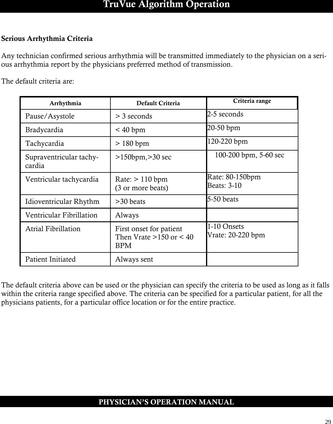  29  TruVue Algorithm Operation  Serious Arrhythmia Criteria   Any technician confirmed serious arrhythmia will be transmitted immediately to the physician on a seri-ous arrhythmia report by the physicians preferred method of transmission.  The default criteria are:                        The default criteria above can be used or the physician can specify the criteria to be used as long as it falls within the criteria range specified above. The criteria can be specified for a particular patient, for all the physicians patients, for a particular office location or for the entire practice. PHYSICIAN’S OPERATION MANUAL Arrhythmia Default Criteria Criteria range Pause/Asystole  &gt; 3 seconds  2-5 seconds Bradycardia  &lt; 40 bpm  20-50 bpm Tachycardia  &gt; 180 bpm  120-220 bpm Supraventricular tachy-cardia &gt;150bpm,&gt;30 sec      100-200 bpm, 5-60 sec Ventricular tachycardia Rate: &gt; 110 bpm (3 or more beats) Rate: 80-150bpm Beats: 3-10 Idioventricular Rhythm  &gt;30 beats  5-50 beats Ventricular Fibrillation  Always    Atrial Fibrillation First onset for patient Then Vrate &gt;150 or &lt; 40 BPM 1-10 Onsets Vrate: 20-220 bpm Patient Initiated  Always sent    