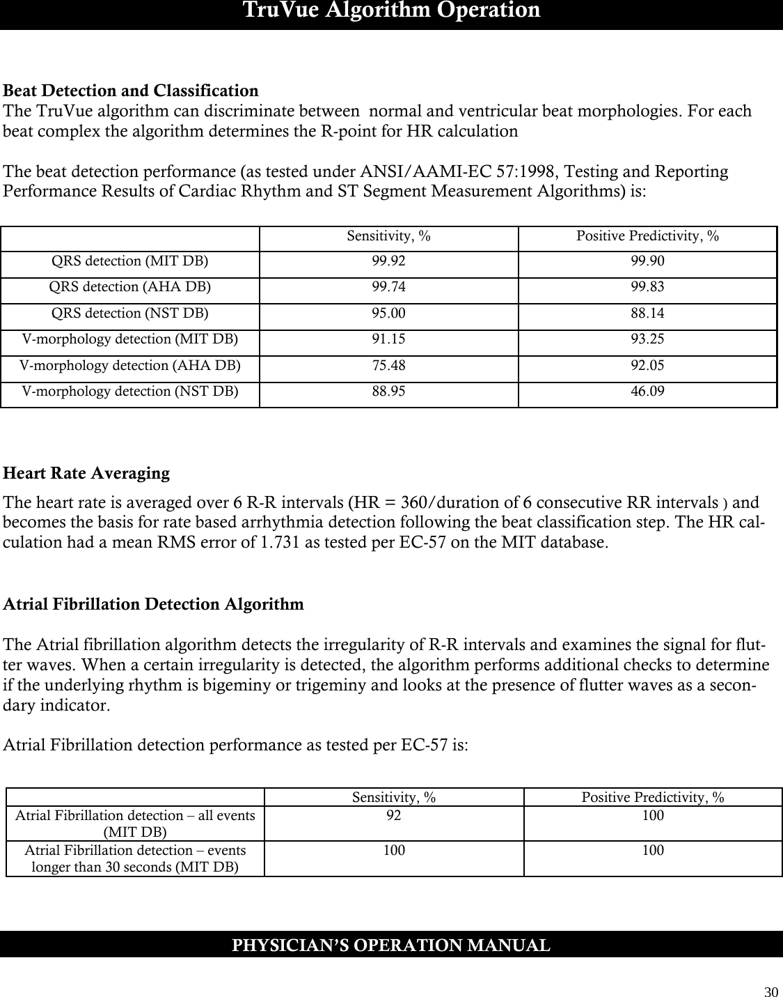  30  TruVue Algorithm Operation  Beat Detection and Classification The TruVue algorithm can discriminate between  normal and ventricular beat morphologies. For each beat complex the algorithm determines the R-point for HR calculation  The beat detection performance (as tested under ANSI/AAMI-EC 57:1998, Testing and Reporting Performance Results of Cardiac Rhythm and ST Segment Measurement Algorithms) is:    Heart Rate Averaging The heart rate is averaged over 6 R-R intervals (HR = 360/duration of 6 consecutive RR intervals ) and becomes the basis for rate based arrhythmia detection following the beat classification step. The HR cal-culation had a mean RMS error of 1.731 as tested per EC-57 on the MIT database.   Atrial Fibrillation Detection Algorithm  The Atrial fibrillation algorithm detects the irregularity of R-R intervals and examines the signal for flut-ter waves. When a certain irregularity is detected, the algorithm performs additional checks to determine if the underlying rhythm is bigeminy or trigeminy and looks at the presence of flutter waves as a secon-dary indicator.   Atrial Fibrillation detection performance as tested per EC-57 is:   PHYSICIAN’S OPERATION MANUAL    Sensitivity, %  Positive Predictivity, % QRS detection (MIT DB)  99.92  99.90 QRS detection (AHA DB)  99.74  99.83 QRS detection (NST DB)  95.00  88.14 V-morphology detection (MIT DB)  91.15  93.25 V-morphology detection (AHA DB)  75.48  92.05 V-morphology detection (NST DB)  88.95  46.09    Sensitivity, %  Positive Predictivity, % Atrial Fibrillation detection – all events (MIT DB) 92 100 Atrial Fibrillation detection – events longer than 30 seconds (MIT DB) 100 100 