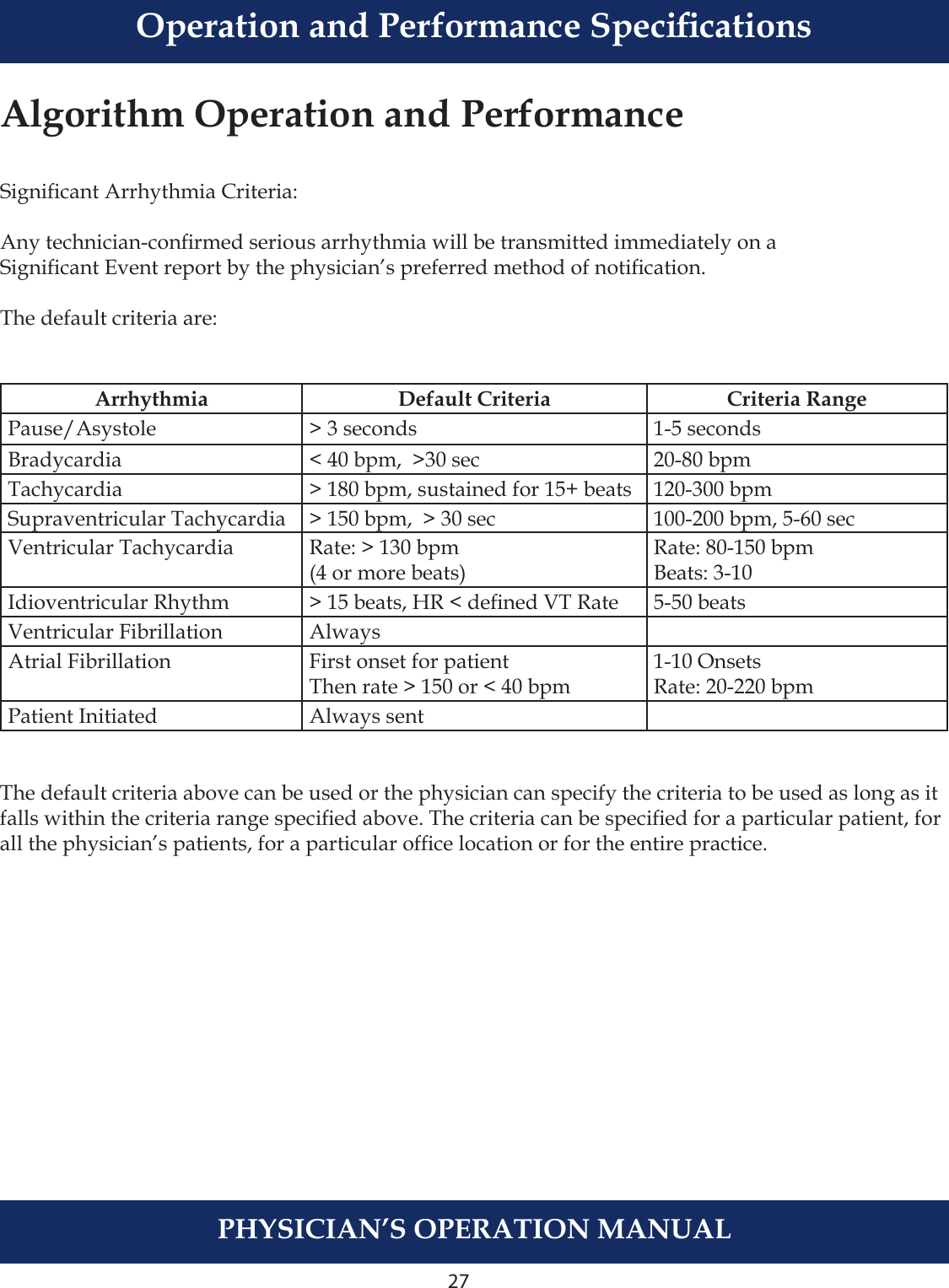 27PHYSICIAN’S OPERATION MANUALAlgorithm Operation and PerformanceSignicant Arrhythmia Criteria: Any technician-conrmed serious arrhythmia will be transmitted immediately on a Signicant Event report by the physician’s preferred method of notication.The default criteria are:Arrhythmia Default Criteria Criteria RangePause/Asystole &gt; 3 seconds 1-5 secondsBradycardia &lt; 40 bpm,  &gt;30 sec 20-80 bpmTachycardia &gt; 180 bpm, sustained for 15+ beats 120-300 bpmSupraventricular Tachycardia &gt; 150 bpm,  &gt; 30 sec 100-200 bpm, 5-60 secVentricular Tachycardia Rate: &gt; 130 bpm(4 or more beats)Rate: 80-150 bpmBeats: 3-10Idioventricular Rhythm &gt; 15 beats, HR &lt; dened VT Rate 5-50 beatsVentricular Fibrillation AlwaysAtrial Fibrillation First onset for patientThen rate &gt; 150 or &lt; 40 bpm1-10 OnsetsRate: 20-220 bpmPatient Initiated Always sentThe default criteria above can be used or the physician can specify the criteria to be used as long as it falls within the criteria range specied above. The criteria can be specied for a particular patient, for all the physician’s patients, for a particular ofce location or for the entire practice.Operation and Performance Specications