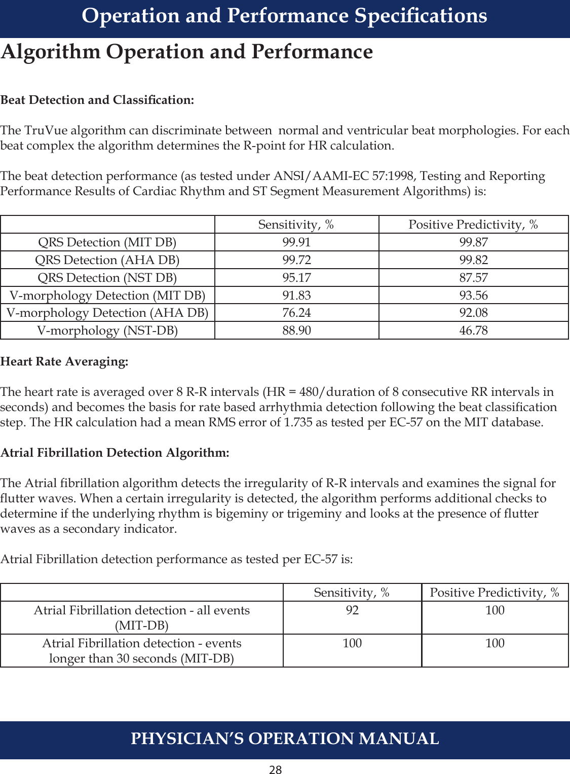 28PHYSICIAN’S OPERATION MANUALAlgorithm Operation and PerformanceBeat Detection and Classication:The TruVue algorithm can discriminate between  normal and ventricular beat morphologies. For each beat complex the algorithm determines the R-point for HR calculation.The beat detection performance (as tested under ANSI/AAMI-EC 57:1998, Testing and ReportingPerformance Results of Cardiac Rhythm and ST Segment Measurement Algorithms) is:Sensitivity, % Positive Predictivity, %QRS Detection (MIT DB) 99.91 99.87QRS Detection (AHA DB) 99.72 99.82QRS Detection (NST DB) 95.17 87.57V-morphology Detection (MIT DB) 91.83 93.56V-morphology Detection (AHA DB) 76.24 92.08V-morphology (NST-DB) 88.90 46.78Heart Rate Averaging:The heart rate is averaged over 8 R-R intervals (HR = 480/duration of 8 consecutive RR intervals in seconds) and becomes the basis for rate based arrhythmia detection following the beat classication step. The HR calculation had a mean RMS error of 1.735 as tested per EC-57 on the MIT database.Atrial Fibrillation Detection Algorithm:The Atrial brillation algorithm detects the irregularity of R-R intervals and examines the signal for utter waves. When a certain irregularity is detected, the algorithm performs additional checks to determine if the underlying rhythm is bigeminy or trigeminy and looks at the presence of utter waves as a secondary indicator. Atrial Fibrillation detection performance as tested per EC-57 is:Sensitivity, % Positive Predictivity, %Atrial Fibrillation detection - all events(MIT-DB)92 100Atrial Fibrillation detection - eventslonger than 30 seconds (MIT-DB)100 100Operation and Performance Specications