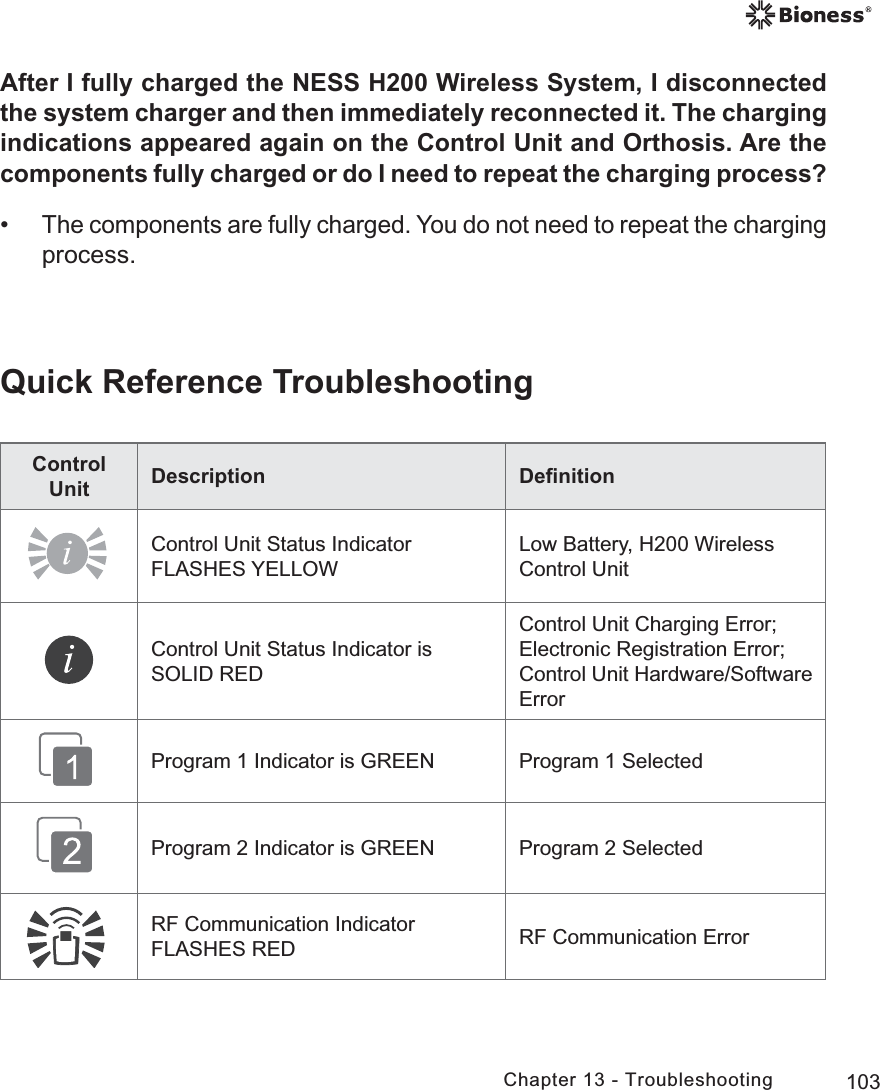 103Chapter 13 - TroubleshootingAfter I fully charged the NESS H200 Wireless System, I disconnected the system charger and then immediately reconnected it. The charging indications appeared again on the Control Unit and Orthosis. Are the components fully charged or do I need to repeat the charging process? •The components are fully charged. You do not need to repeat the charging process. Quick Reference TroubleshootingControl Unit Description DeﬁnitionControl Unit Status Indicator FLASHES YELLOWLow Battery, H200 Wireless Control UnitControl Unit Status Indicator is SOLID REDControl Unit Charging Error; Electronic Registration Error; Control Unit Hardware/Software ErrorProgram 1 Indicator is GREEN Program 1 SelectedProgram 2 Indicator is GREEN Program 2 SelectedRF Communication Indicator FLASHES RED RF Communication Error