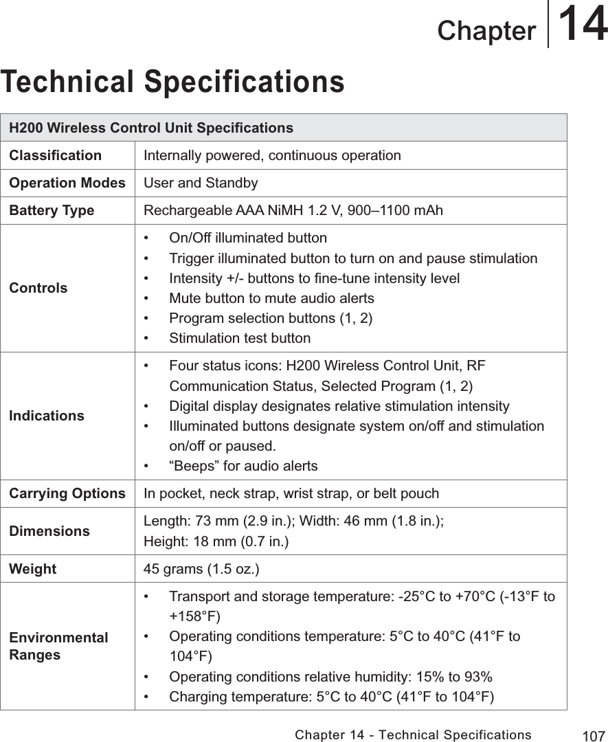 107Chapter 14 - Technical Specifications14ChapterTechnical SpecificationsH200 Wireless Control Unit SpeciﬁcationsClassiﬁcation Internally powered, continuous operationOperation Modes User and StandbyBattery Type Rechargeable AAA NiMH 1.2 V, 900–1100 mAhControls•  On/Off illuminated button•  Trigger illuminated button to turn on and pause stimulation•  Intensity +/- buttons to ﬁne-tune intensity level•  Mute button to mute audio alerts•  Program selection buttons (1, 2)•  Stimulation test buttonIndications•  Four status icons: H200 Wireless Control Unit, RF Communication Status, Selected Program (1, 2)•  Digital display designates relative stimulation intensity•  Illuminated buttons designate system on/off and stimulation on/off or paused.•  “Beeps” for audio alertsCarrying Options In pocket, neck strap, wrist strap, or belt pouch Dimensions Length: 73 mm (2.9 in.); Width: 46 mm (1.8 in.); Height: 18 mm (0.7 in.)Weight 45 grams (1.5 oz.)Environmental Ranges•  Transport and storage temperature: -25°C to +70°C (-13°F to +158°F)•  Operating conditions temperature: 5°C to 40°C (41°F to 104°F) •  Operating conditions relative humidity: 15% to 93%•  Charging temperature: 5°C to 40°C (41°F to 104°F) 