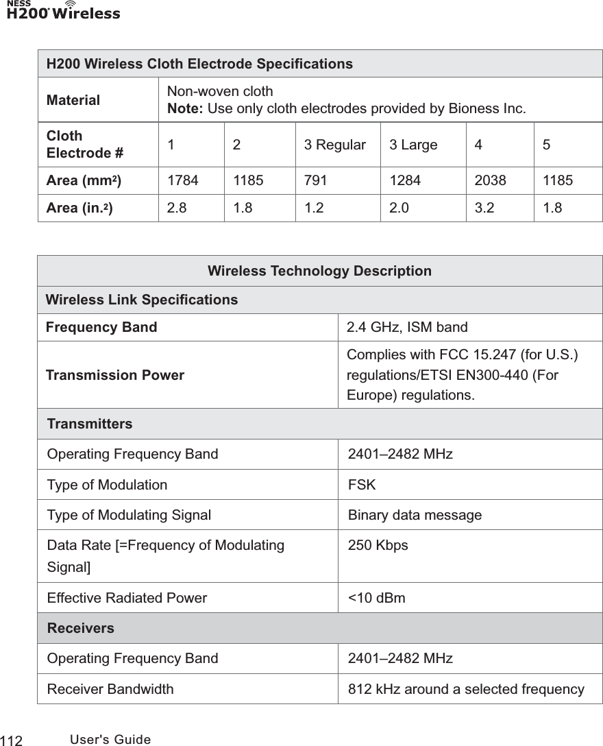 112 User&apos;s GuideH200 Wireless Cloth Electrode SpeciﬁcationsMaterial Non-woven clothNote: Use only cloth electrodes provided by Bioness Inc.Cloth Electrode # 1 2 3 Regular 3 Large 4 5Area (mm2)1784 1185 791 1284 2038 1185Area (in.2)2.8 1.8 1.2 2.0 3.2 1.8Wireless Technology DescriptionWireless Link SpeciﬁcationsFrequency Band 2.4 GHz, ISM bandTransmission PowerComplies with FCC 15.247 (for U.S.) regulations/ETSI EN300-440 (For Europe) regulations.TransmittersOperating Frequency Band 2401–2482 MHzType of Modulation FSKType of Modulating Signal Binary data messageData Rate [=Frequency of Modulating Signal]250 KbpsEffective Radiated Power &lt;10 dBmReceiversOperating Frequency Band 2401–2482 MHzReceiver Bandwidth 812 kHz around a selected frequency