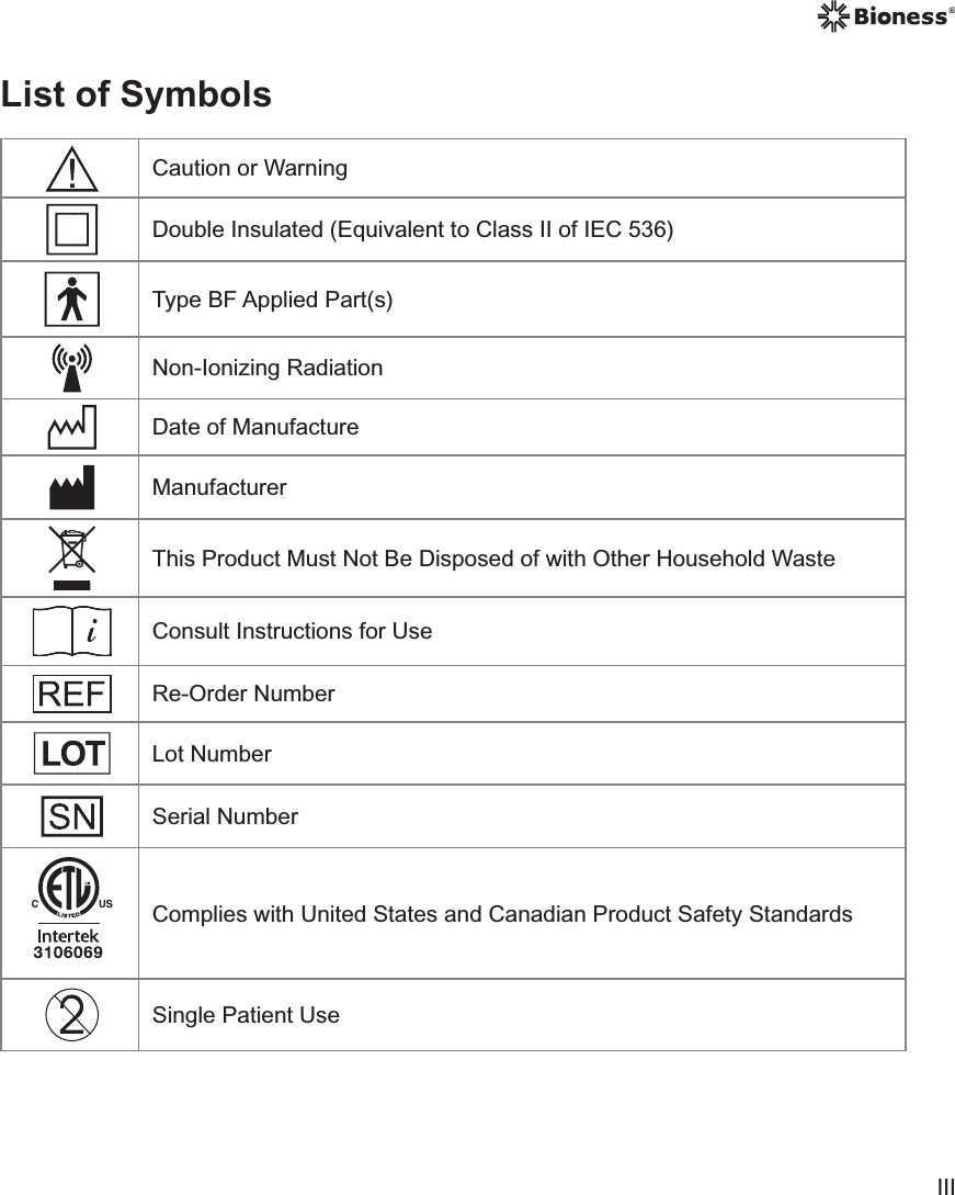 IIIList of SymbolsCaution or WarningDouble Insulated (Equivalent to Class II of IEC 536)Type BF Applied Part(s)Non-Ionizing RadiationDate of ManufactureManufacturerThis Product Must Not Be Disposed of with Other Household WasteConsult Instructions for UseRe-Order NumberLot NumberSerial NumberComplies with United States and Canadian Product Safety StandardsSingle Patient Use