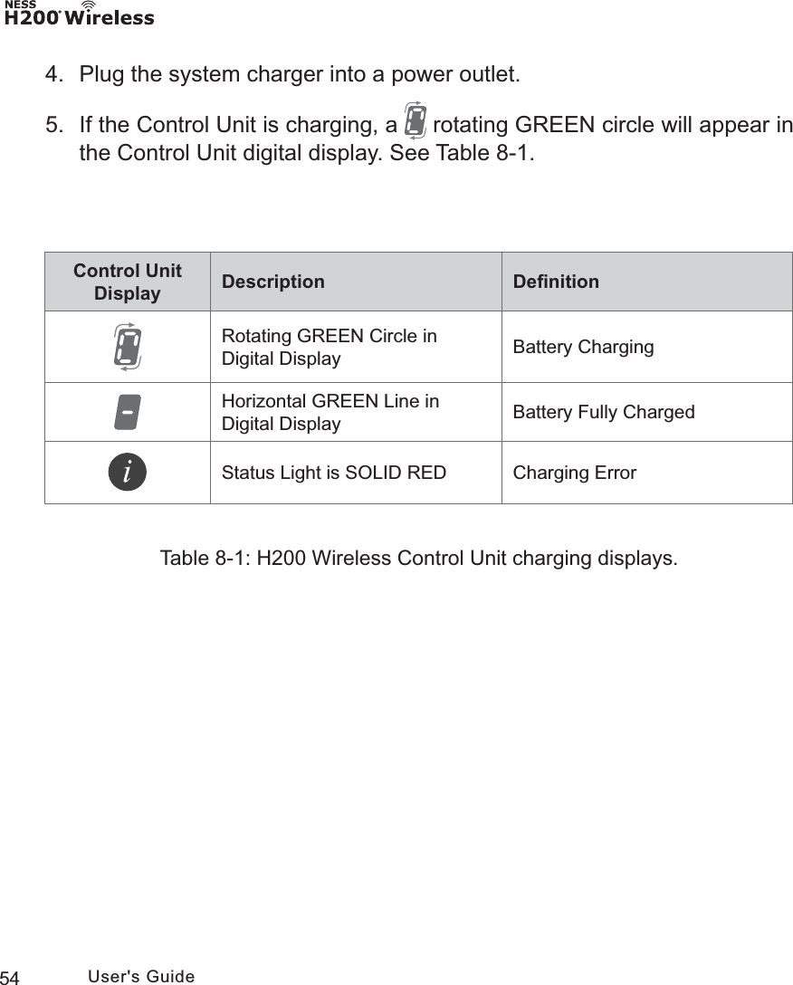 54 User&apos;s GuideControl Unit Display Description DeﬁnitionRotating GREEN Circle in Digital Display Battery ChargingHorizontal GREEN Line in Digital Display Battery Fully ChargedStatus Light is SOLID RED Charging ErrorTable 8-1: H200 Wireless Control Unit charging displays.4.  Plug the system charger into a power outlet. 5.  If the Control Unit is charging, a   rotating GREEN circle will appear in the Control Unit digital display. See Table 8-1.