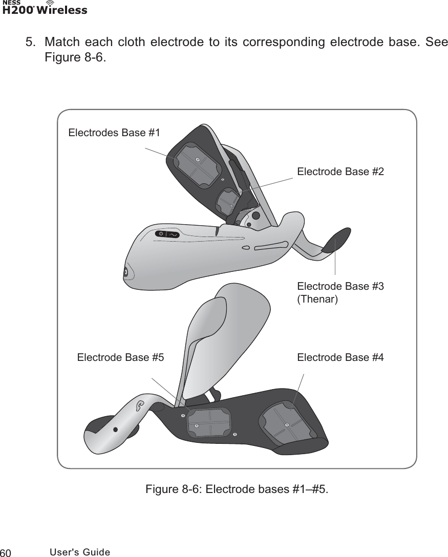 60 User&apos;s Guide5.  Match each cloth electrode to its corresponding electrode base. See Figure 8-6.Figure 8-6: Electrode bases #1–#5.(OHFWURGHV%DVH(OHFWURGH%DVH(OHFWURGH%DVH7KHQDU(OHFWURGH%DVH(OHFWURGH%DVH