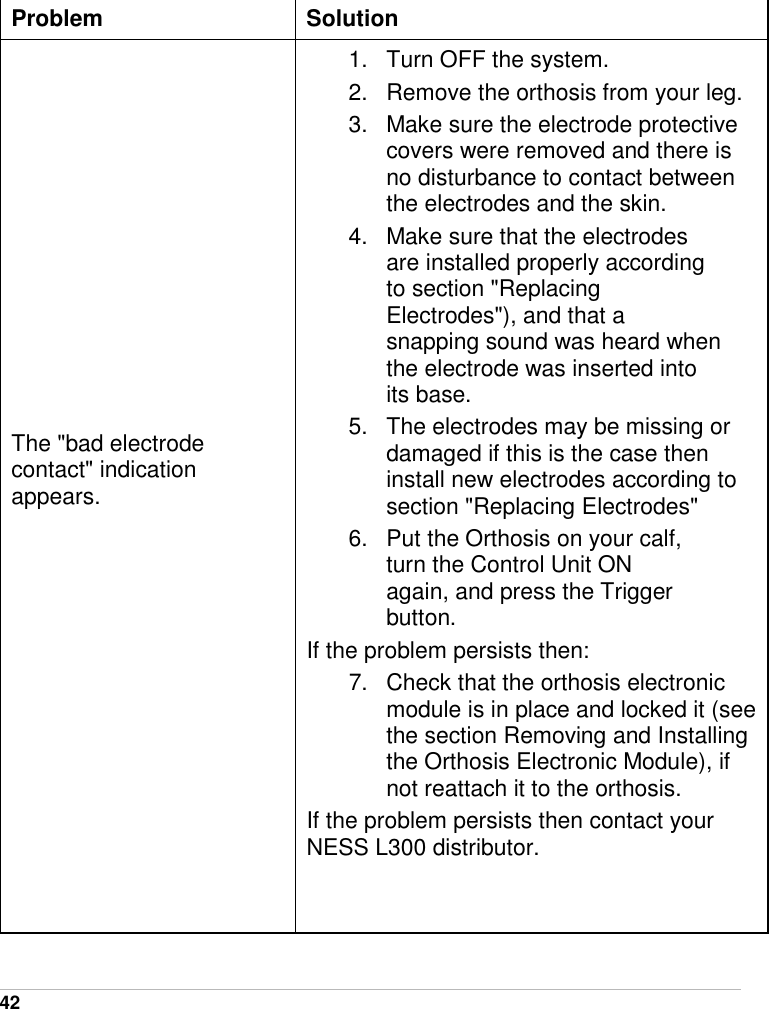  42   Problem   Solution The &quot;bad electrode contact&quot; indication appears.  1.  Turn OFF the system. 2.  Remove the orthosis from your leg. 3.  Make sure the electrode protective covers were removed and there is no disturbance to contact between the electrodes and the skin. 4.  Make sure that the electrodes are installed properly according to section &quot;Replacing Electrodes&quot;), and that a snapping sound was heard when the electrode was inserted into its base. 5.  The electrodes may be missing or damaged if this is the case then install new electrodes according to section &quot;Replacing Electrodes&quot; 6.  Put the Orthosis on your calf, turn the Control Unit ON again, and press the Trigger button. If the problem persists then: 7.  Check that the orthosis electronic module is in place and locked it (see the section Removing and Installing the Orthosis Electronic Module), if not reattach it to the orthosis. If the problem persists then contact your NESS L300 distributor.   