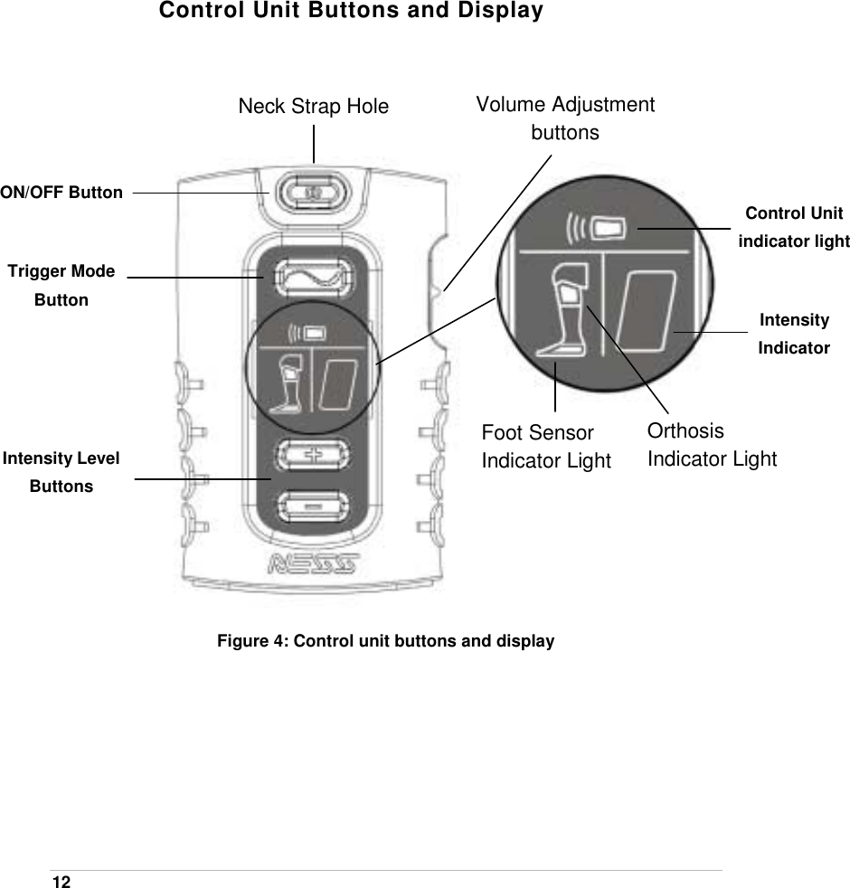  12   Control Unit Buttons and Display                  Figure 4: Control unit buttons and display ON/OFF Button  Trigger Mode Button    Intensity Level Buttons Neck Strap Hole  Control Unit indicator light  Intensity Indicator Foot Sensor Indicator Light Orthosis Indicator Light Volume Adjustment buttons 