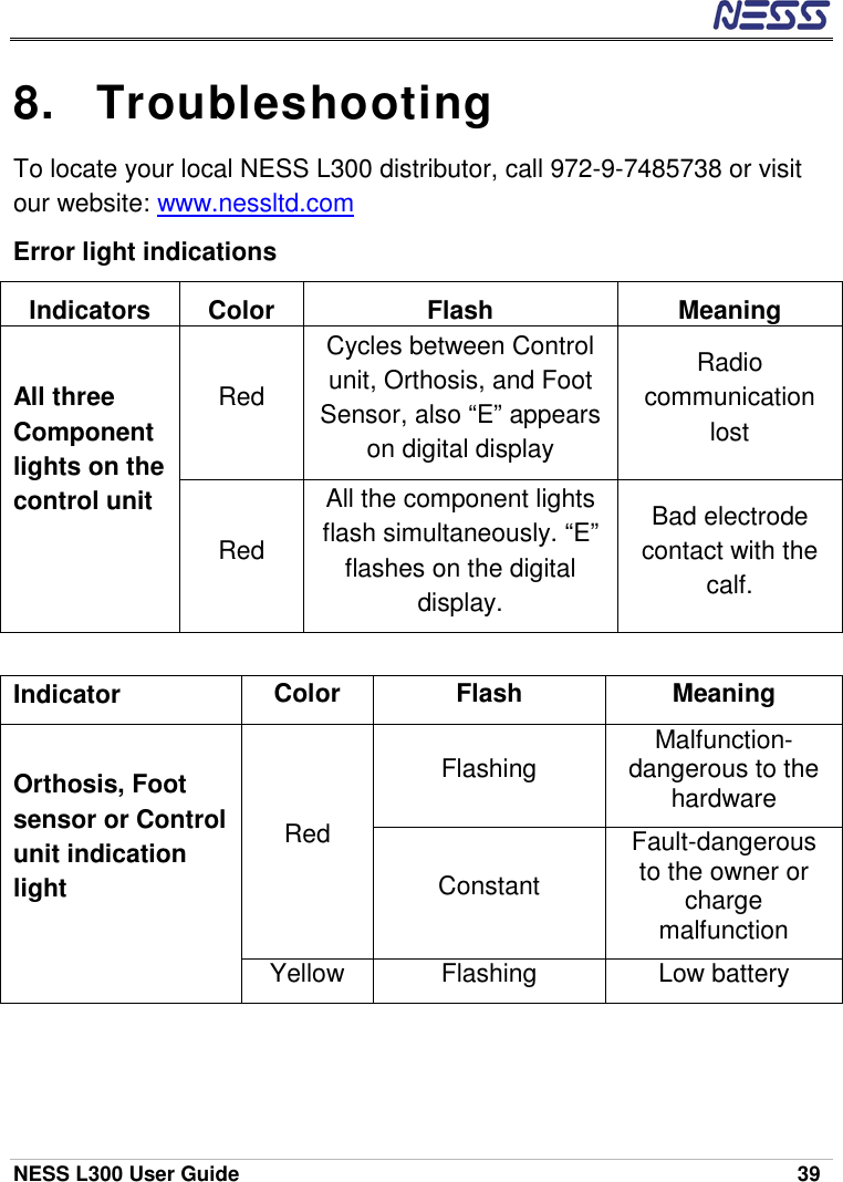  NESS L300 User Guide    39 8. Troubleshooting To locate your local NESS L300 distributor, call 972-9-7485738 or visit our website: www.nessltd.com    Error light indications Indicators Color  Flash  Meaning Red Cycles between Control unit, Orthosis, and Foot Sensor, also “E” appears on digital display Radio communication lost All three Component lights on the control unit  Red All the component lights flash simultaneously. “E” flashes on the digital display. Bad electrode contact with the calf.    Indicator  Color Flash Meaning Flashing  Malfunction-dangerous to the hardware Red Constant Fault-dangerous to the owner or charge malfunction Orthosis, Foot sensor or Control unit indication light  Yellow Flashing  Low battery 