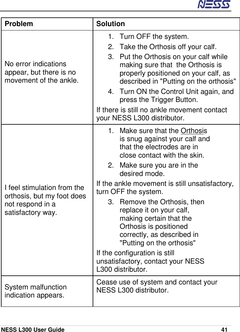  NESS L300 User Guide    41 Problem   Solution No error indications appear, but there is no movement of the ankle.  1.  Turn OFF the system.  2.  Take the Orthosis off your calf. 3.  Put the Orthosis on your calf while making sure that  the Orthosis is properly positioned on your calf, as described in &quot;Putting on the orthosis&quot; 4.  Turn ON the Control Unit again, and press the Trigger Button. If there is still no ankle movement contact your NESS L300 distributor. I feel stimulation from the orthosis, but my foot does not respond in a satisfactory way. 1.  Make sure that the Orthosis is snug against your calf and that the electrodes are in close contact with the skin. 2.  Make sure you are in the desired mode. If the ankle movement is still unsatisfactory, turn OFF the system.  3.  Remove the Orthosis, then replace it on your calf, making certain that the Orthosis is positioned correctly, as described in &quot;Putting on the orthosis&quot; If the configuration is still unsatisfactory, contact your NESS L300 distributor. System malfunction indication appears. Cease use of system and contact your NESS L300 distributor.  