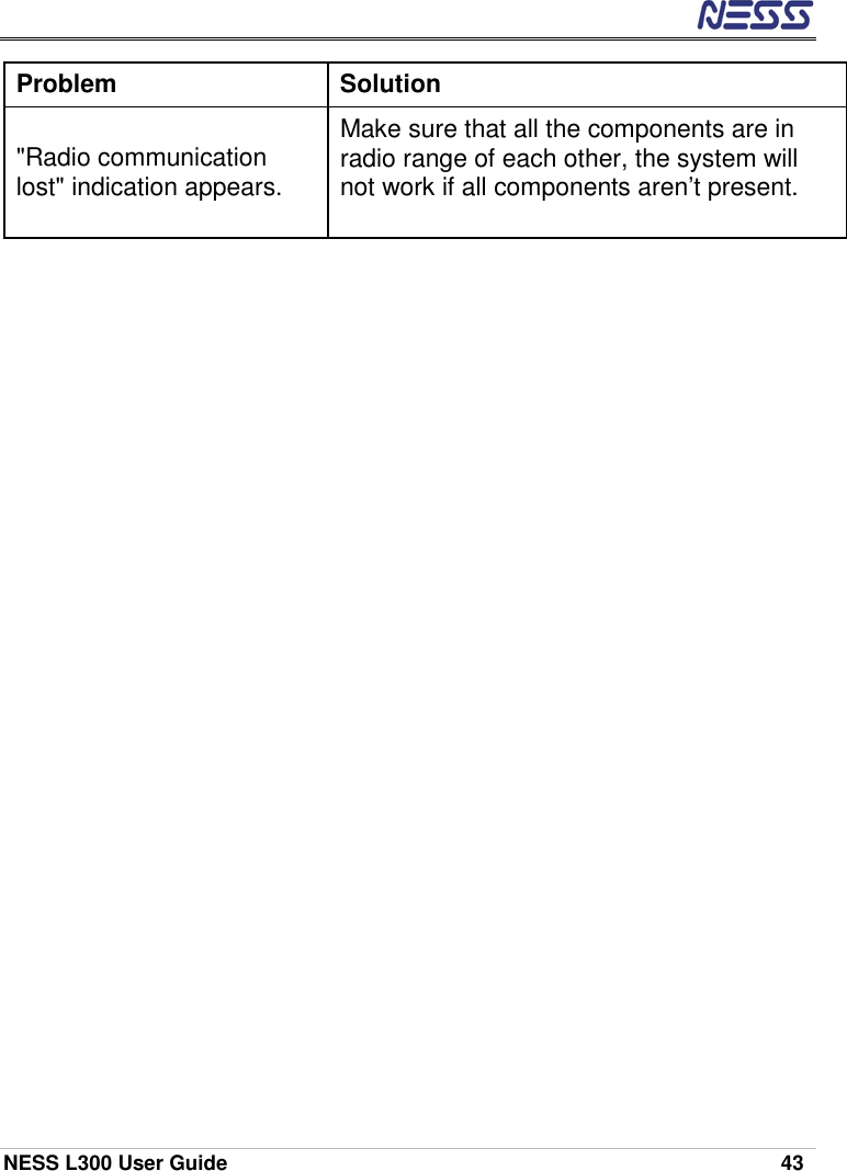  NESS L300 User Guide    43 Problem   Solution &quot;Radio communication lost&quot; indication appears. Make sure that all the components are in radio range of each other, the system will not work if all components aren’t present.    