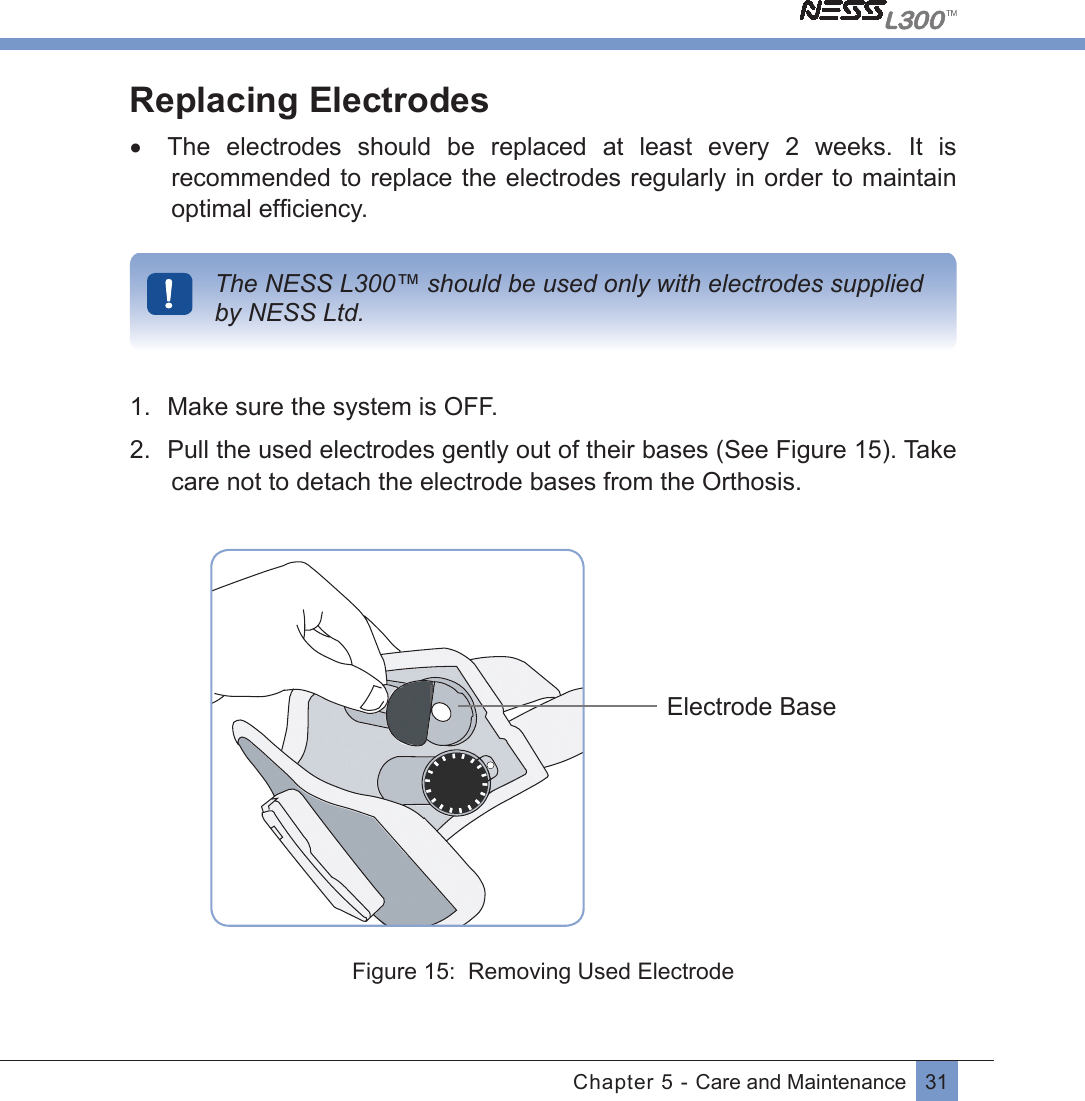 31Chapter 5 - Care and MaintenanceReplacing Electrodes•  The  electrodes  should  be  replaced  at  least  every  2  weeks.  It  is recommended to replace the electrodes regularly in order to maintain optimal efﬁciency.The NESS L300™ should be used only with electrodes supplied by NESS Ltd.1.  Make sure the system is OFF.2.  Pull the used electrodes gently out of their bases (See Figure 15). Take care not to detach the electrode bases from the Orthosis.Electrode BaseFigure 15:  Removing Used Electrode