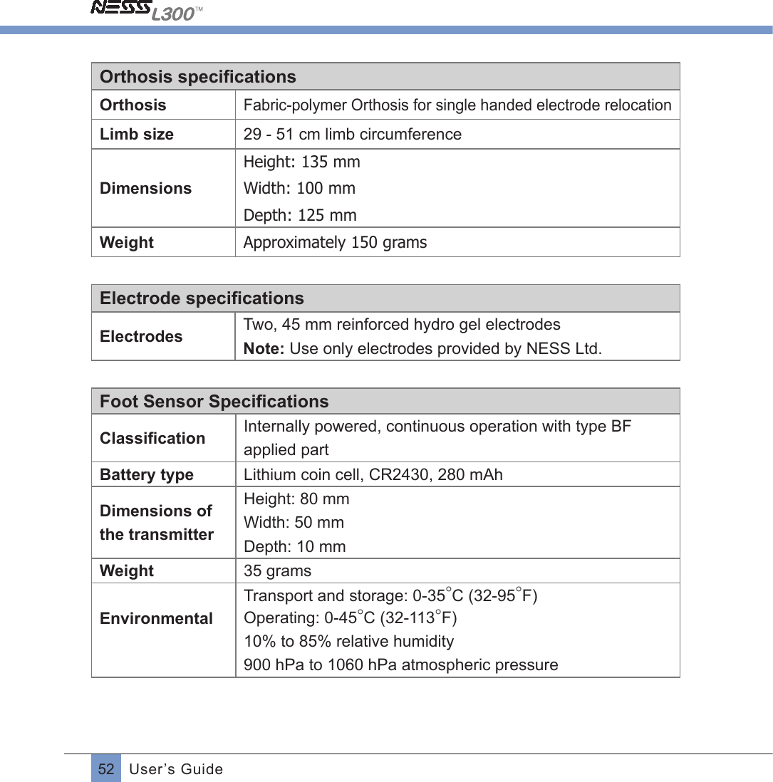 52 User’s GuideOrthosis speciﬁcationsOrthosisFabric-polymer Orthosis for single handed electrode relocation Limb size 29 - 51 cm limb circumferenceDimensionsHeight: 135 mmWidth: 100 mmDepth: 125 mmWeight  Approximately 150 gramsElectrode speciﬁcationsElectrodes Two, 45 mm reinforced hydro gel electrodesNote: Use only electrodes provided by NESS Ltd.Foot Sensor SpeciﬁcationsClassiﬁcation Internally powered, continuous operation with type BF applied partBattery type Lithium coin cell, CR2430, 280 mAhDimensions of the transmitterHeight: 80 mmWidth: 50 mmDepth: 10 mmWeight  35 gramsEnvironmental Transport and storage: 0-35°C (32-95°F)Operating: 0-45°C (32-113°F)10% to 85% relative humidity900 hPa to 1060 hPa atmospheric pressure