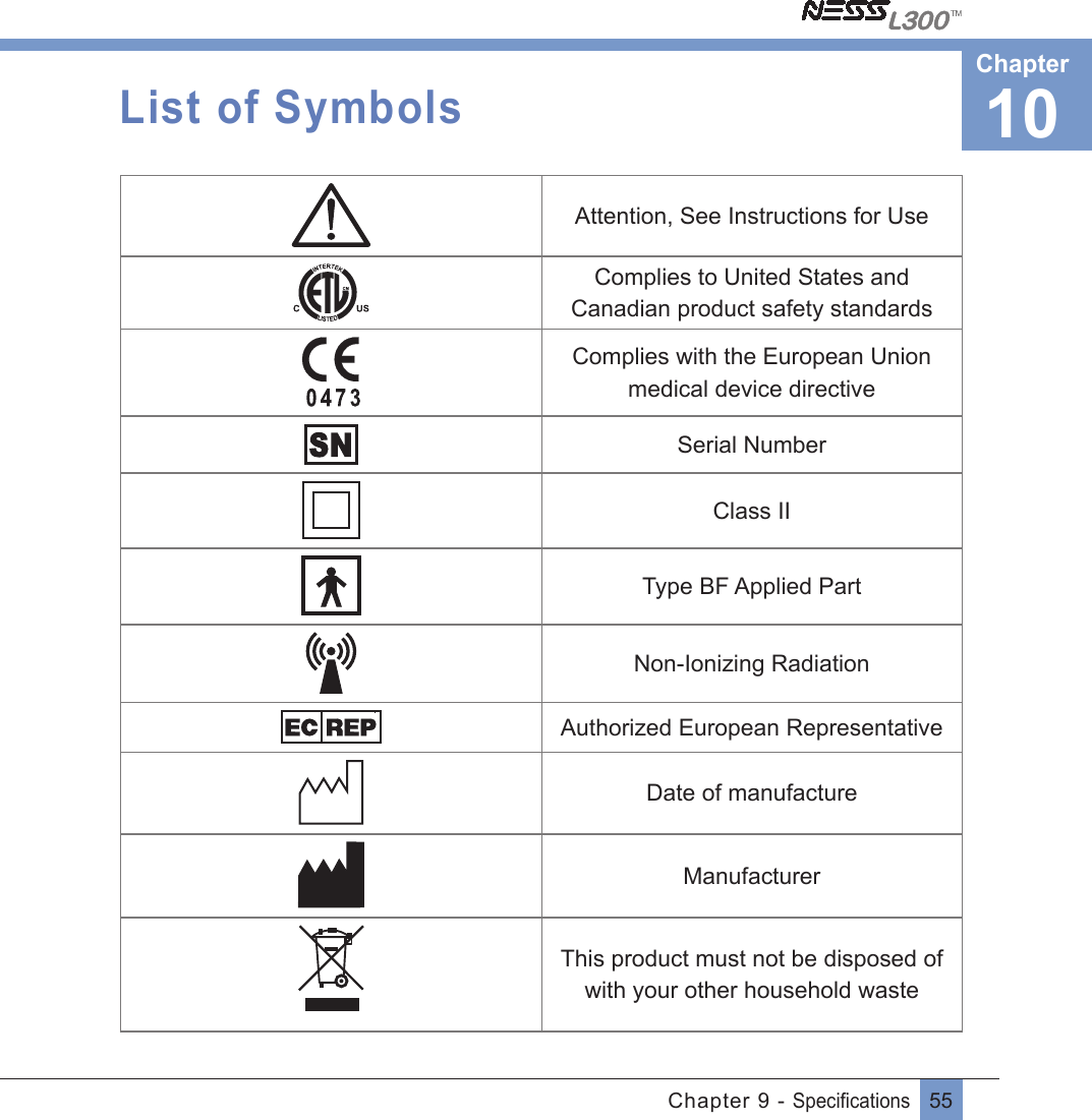 55Chapter 9 - SpeciﬁcationsList of SymbolsAttention, See Instructions for UseComplies to United States and Canadian product safety standardsComplies with the European Union medical device directiveSerial NumberClass IIType BF Applied PartNon-Ionizing RadiationAuthorized European RepresentativeDate of manufactureManufacturerThis product must not be disposed of with your other household waste10Chapter